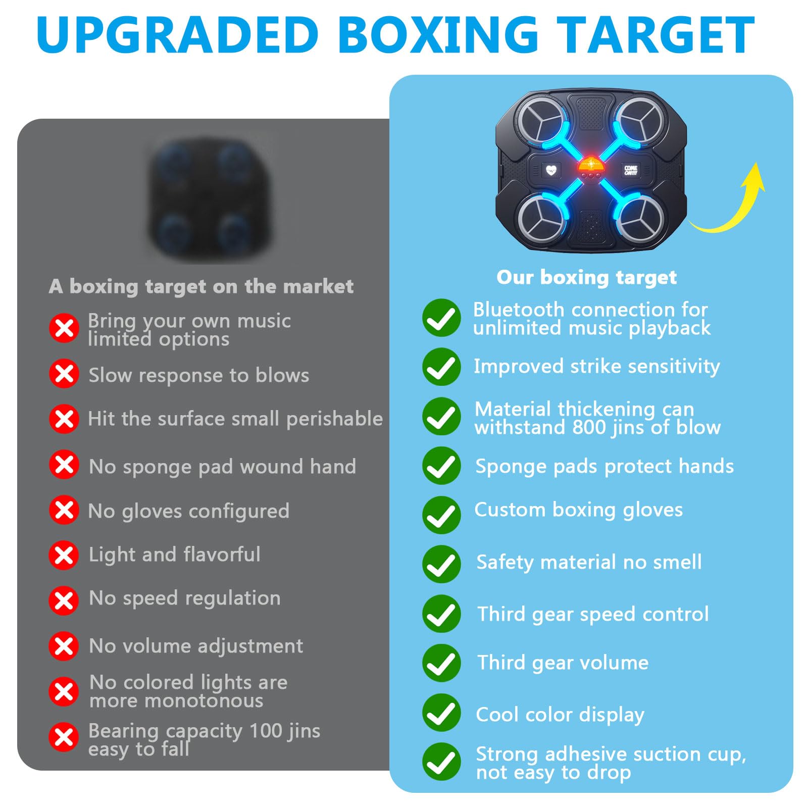 MeYuxg Music Boxing Machine, Box Musicale Pugile con Guantoni da Boxe, Bluetooth Music Boxing da Parete, Macchina da Boxe Elettronica a LED, Boxe Formazione Attrezzature per Bambini