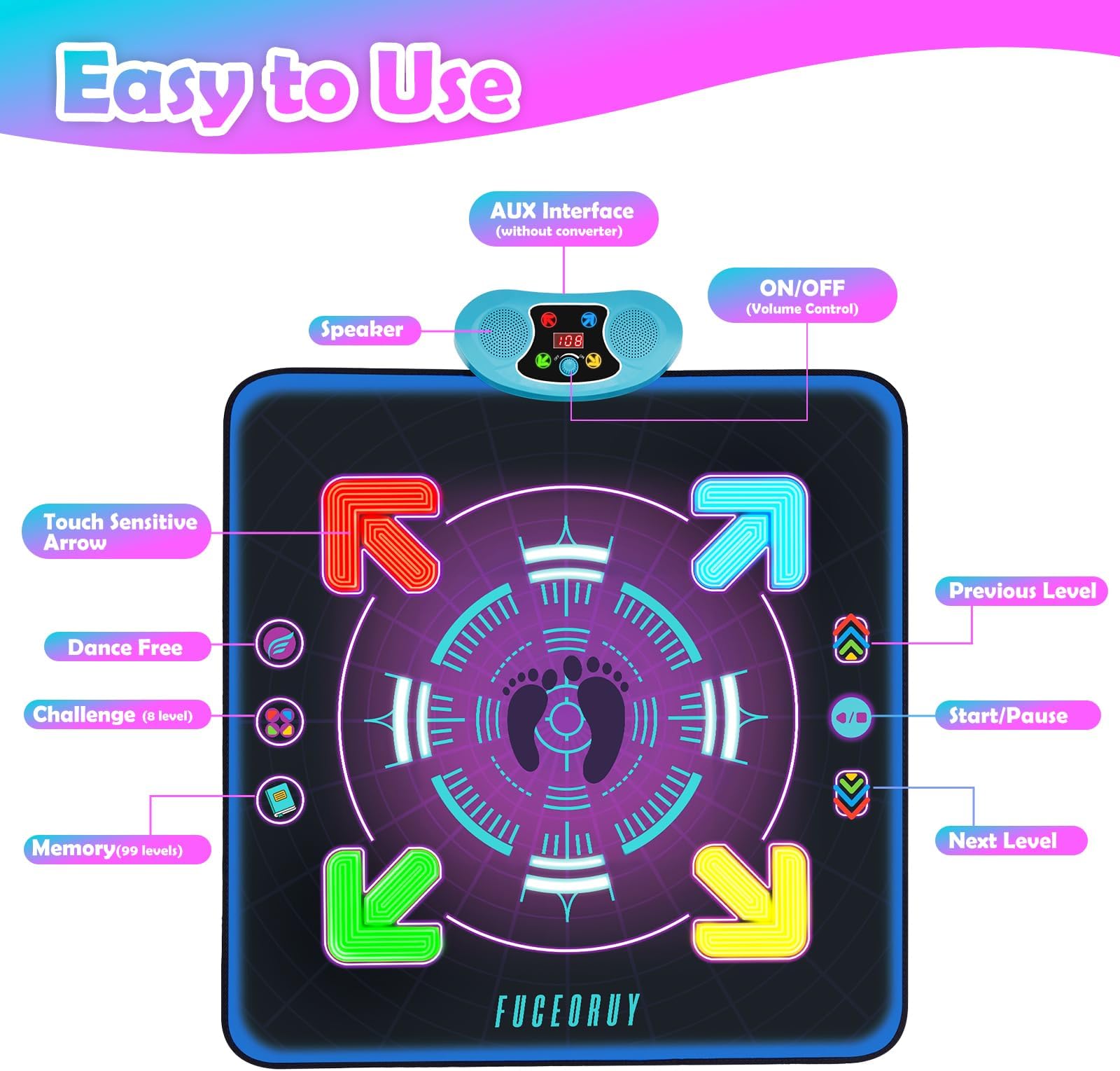 FUCEORUY Dance Mat for Kids Built-in Music Dance Toys 3 Game Modes Play Mats with AUX, Adjustable Volume Memory Games Pad, Birthday Toys for Girls and Boys age 4 5 6 7 8 9 10+