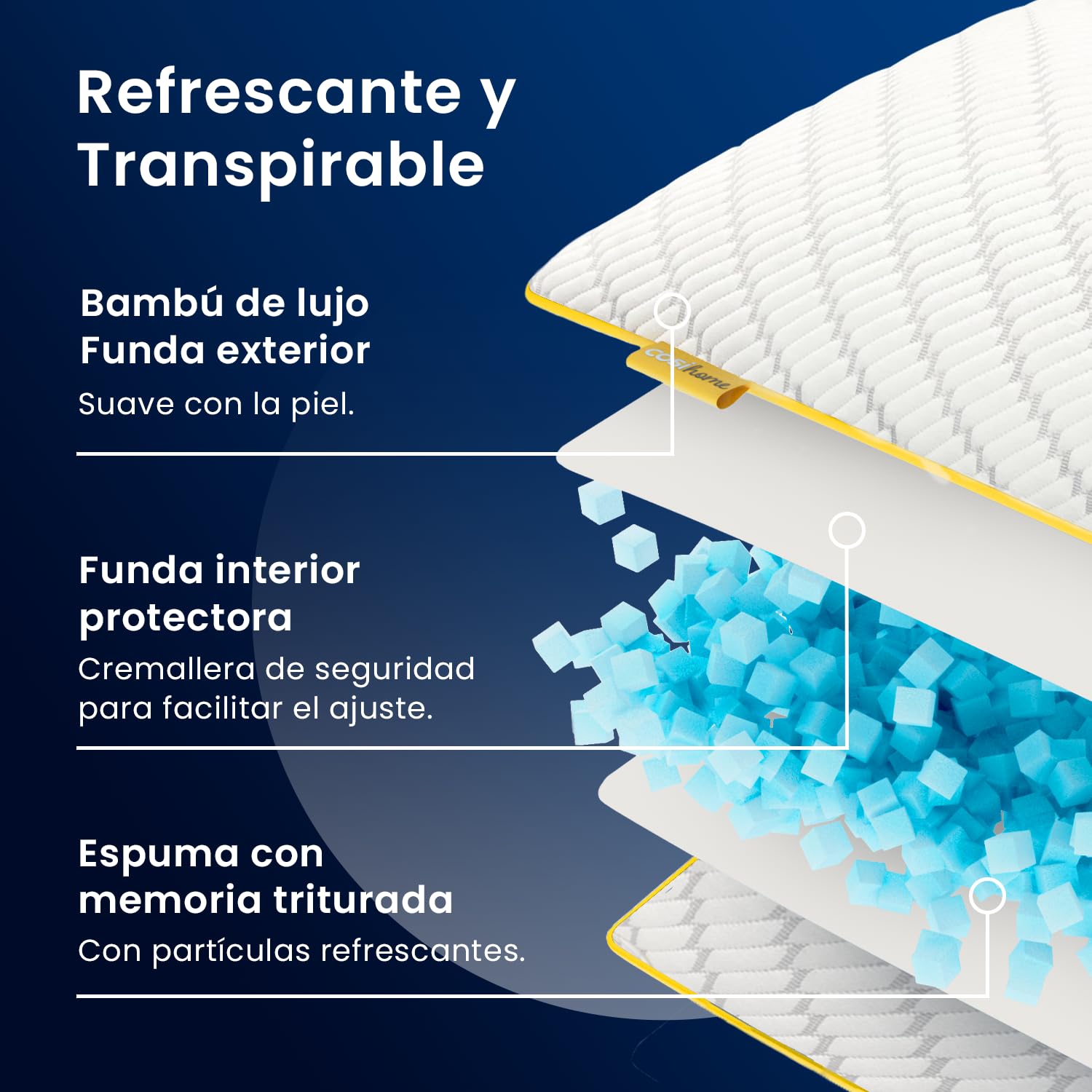 Cosi Home Almohada Viscoelástica Premium 71 x 45 cm Firmeza Ajustable, Transpirable con Funda de Bambú Extraíble y Lavable, Alivia tensión de Cuello y Cervical - Pack de 2