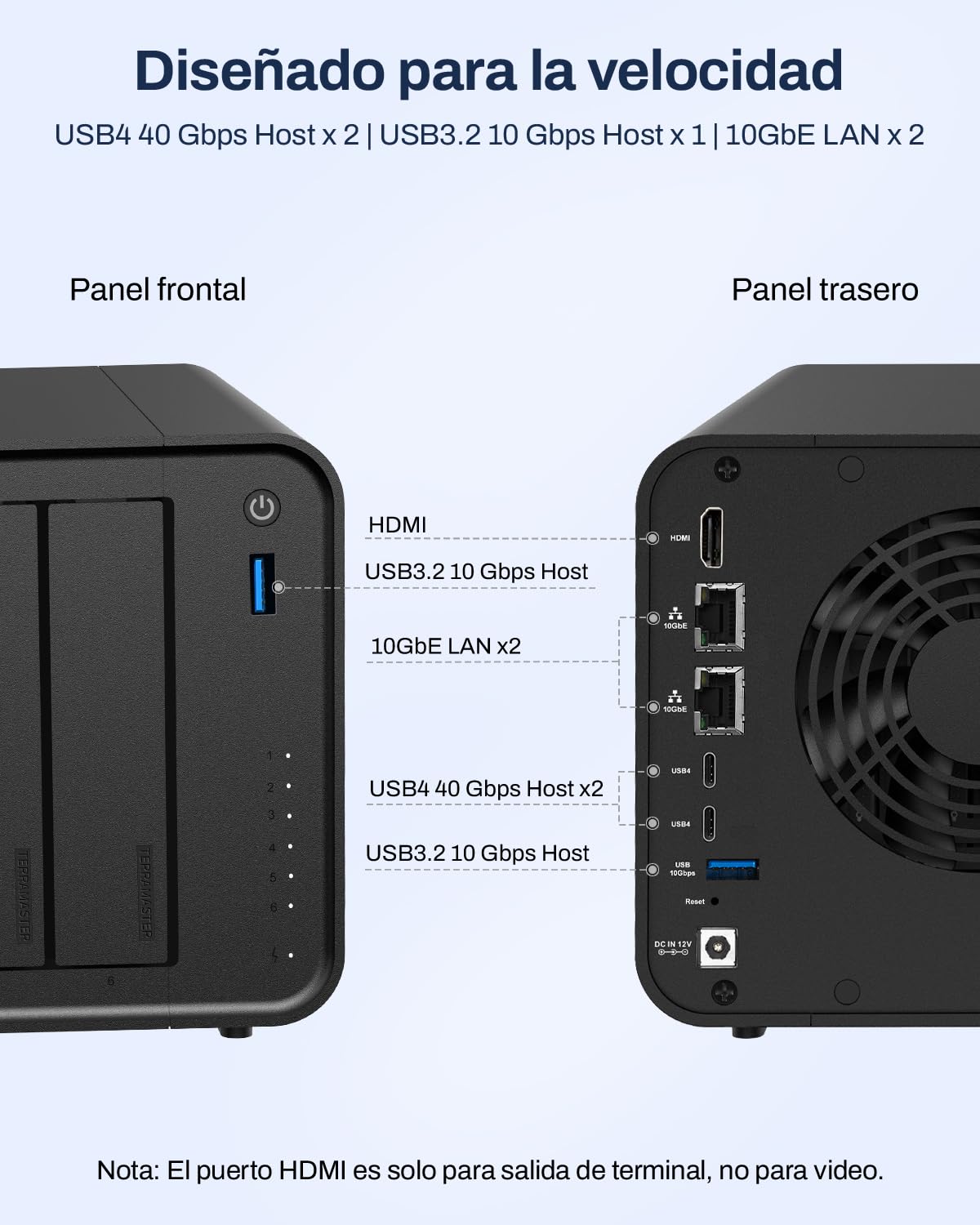 TERRAMASTER F6-425 Pro Almacenamiento NAS: Intel Core i3-1315U, 8GB DDR5, Dual 10GbE LAN, 2 USB 4.0, Tos 7 con IA nativa y Soporte OpenClaw, para Creadores y Empresas(Sin Discos) | Core i3-1315U (6 núcleos), 8 GB DDR5, TOS 7 con OpenClaw, 2 x 5 GbE LAN, 3
