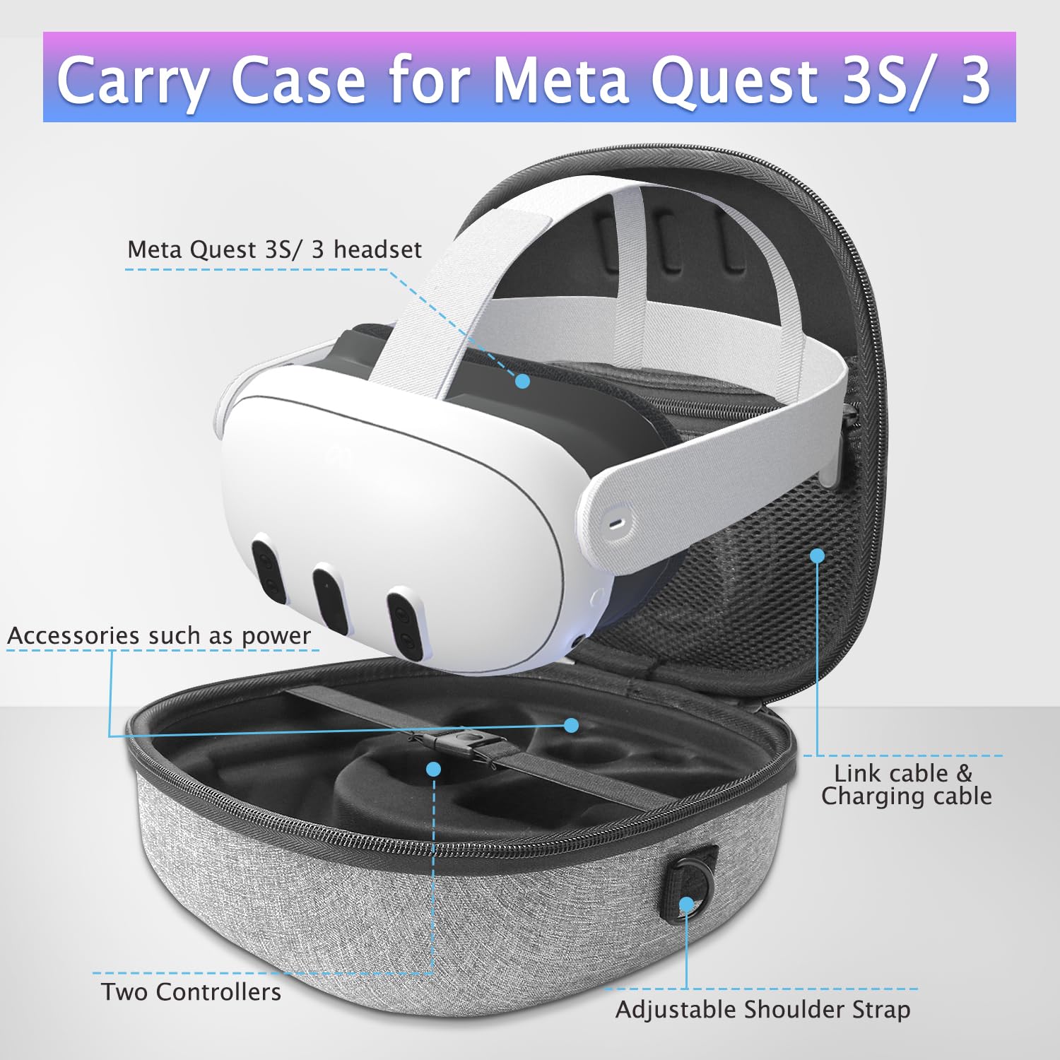 Amazon.co.jp: Meta Quest 3対応のハードキャリングケース、VRヘッド