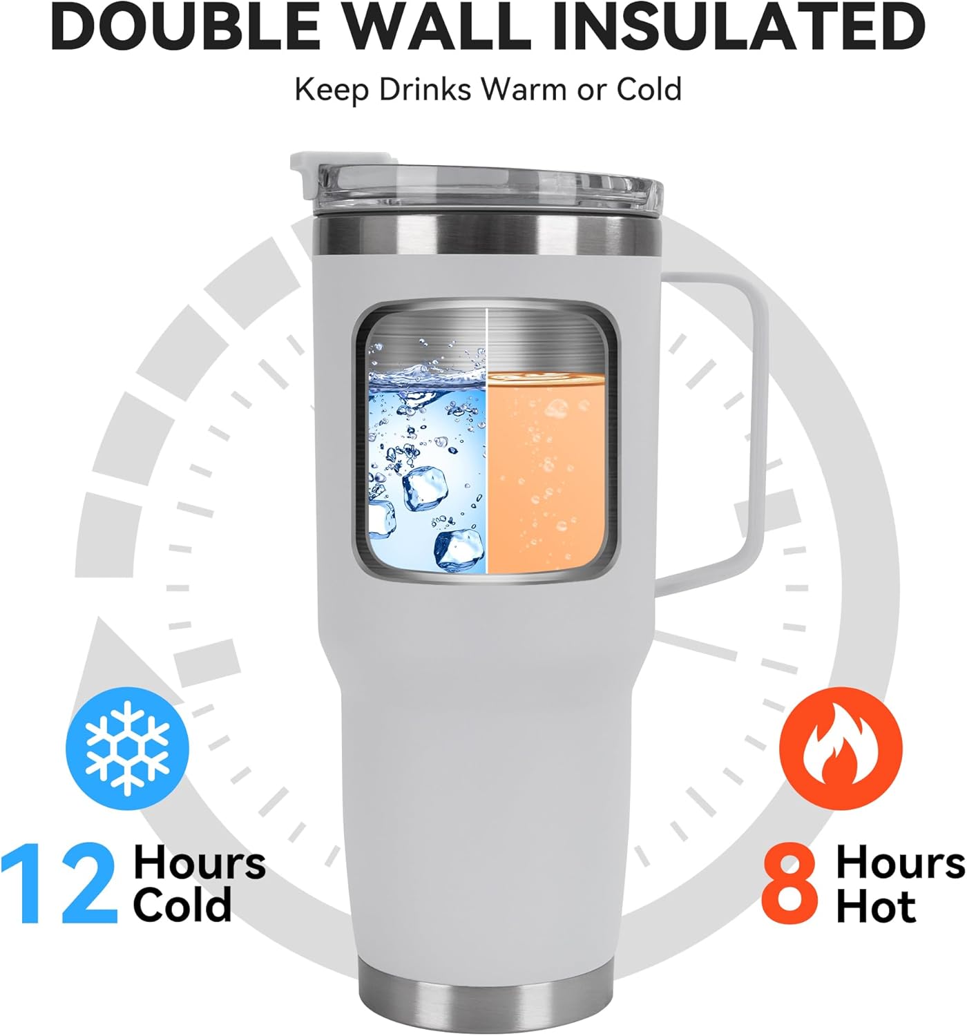 30oz Tumbler with Handle, Insulated Leak Proof Coffee Travel Mug with Straw Lid Double Wall Stainless Steel Vacuum Tumblers Metal Cup Keep Hot and Iced Drink for Gym, Office, Camping, White 1 Pack - Image 7