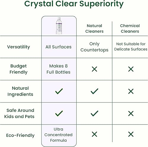 Vista 9 de Good Natured Brand Limpiador concentrado multiusos Limpiador biodegradable multisuperficie Aceite esencial de lavanda natural Limpiador