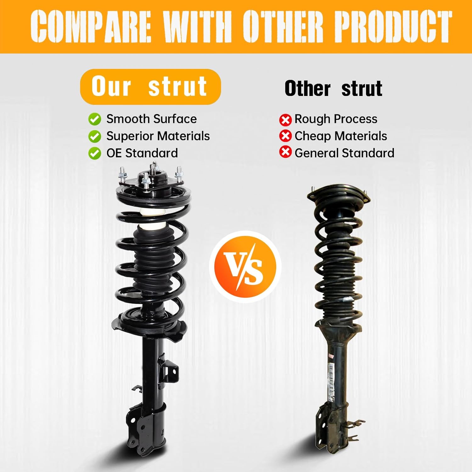 TRIL GEAR Front Pair Complete Struts Shocks Assembly w/Coil Spring Replacement for Ford Escape 2001-2012 Mazda Tribute 2001-2006 Mercury Mariner 2005-2011 Suspension Kit 171593 171594