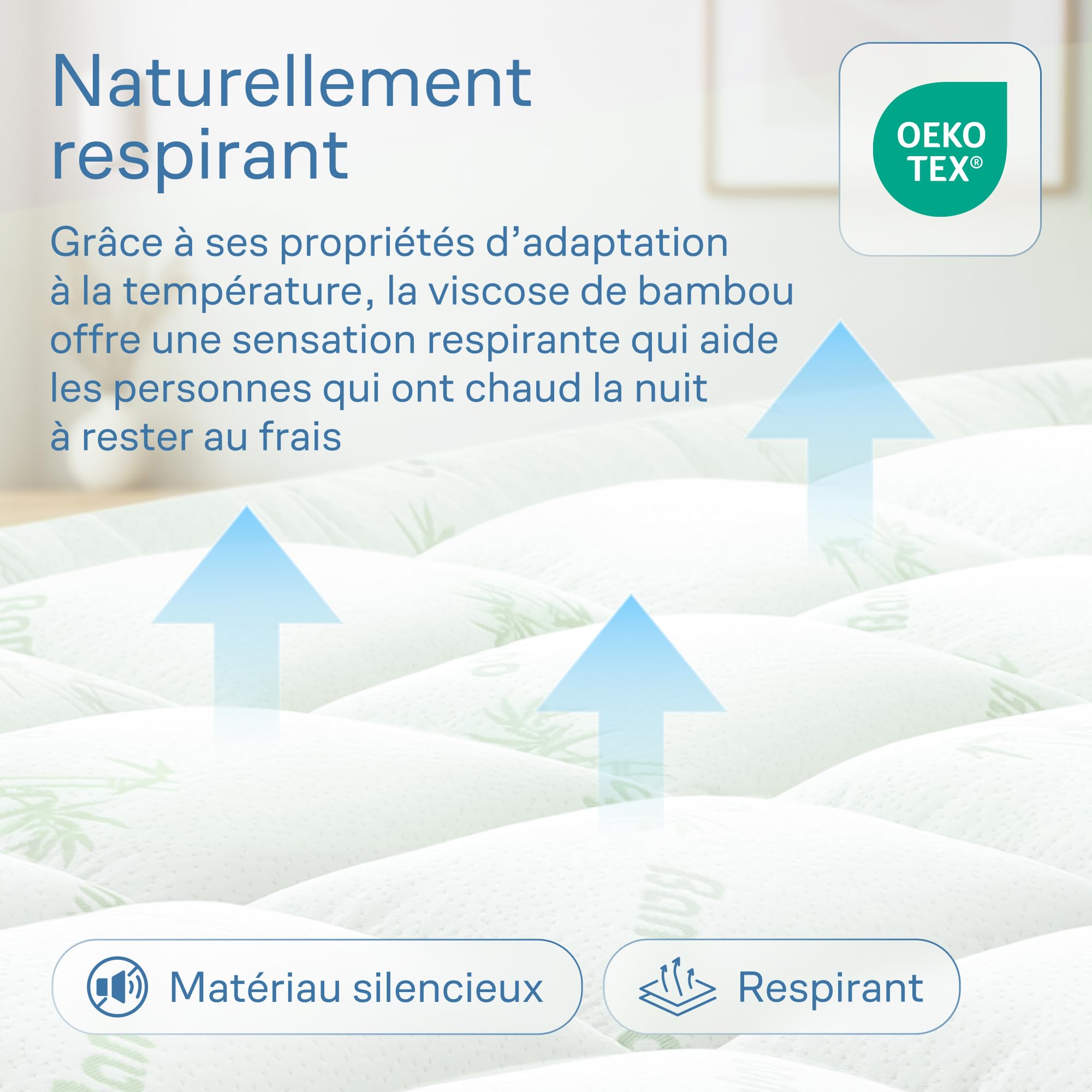 Surmatelas Confort Nuageux - Protège-Matelas Ultra-Doux, Respirant et rafraîchissant en Viscose de Bambou - 140 x 190 cm, Poches Profondes