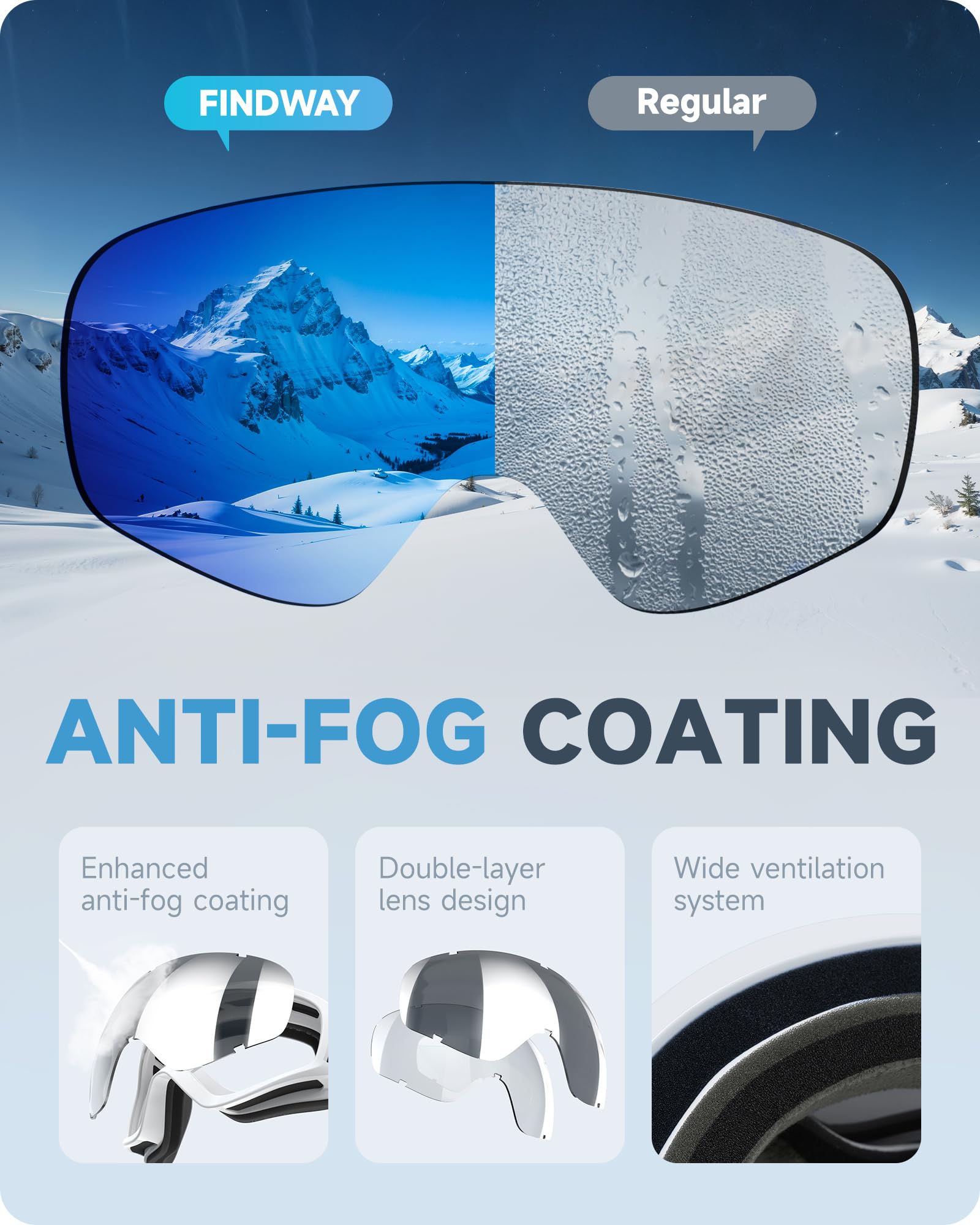 Findway Masque de Ski Protection pour Enfant 5 à 16 Ans Lunette Ski Masque Ski OTG de Garçon ou Fille Anti-UV Antibuée Compatible avec Casque pour Ski Snowboard Autres Sports Hiver