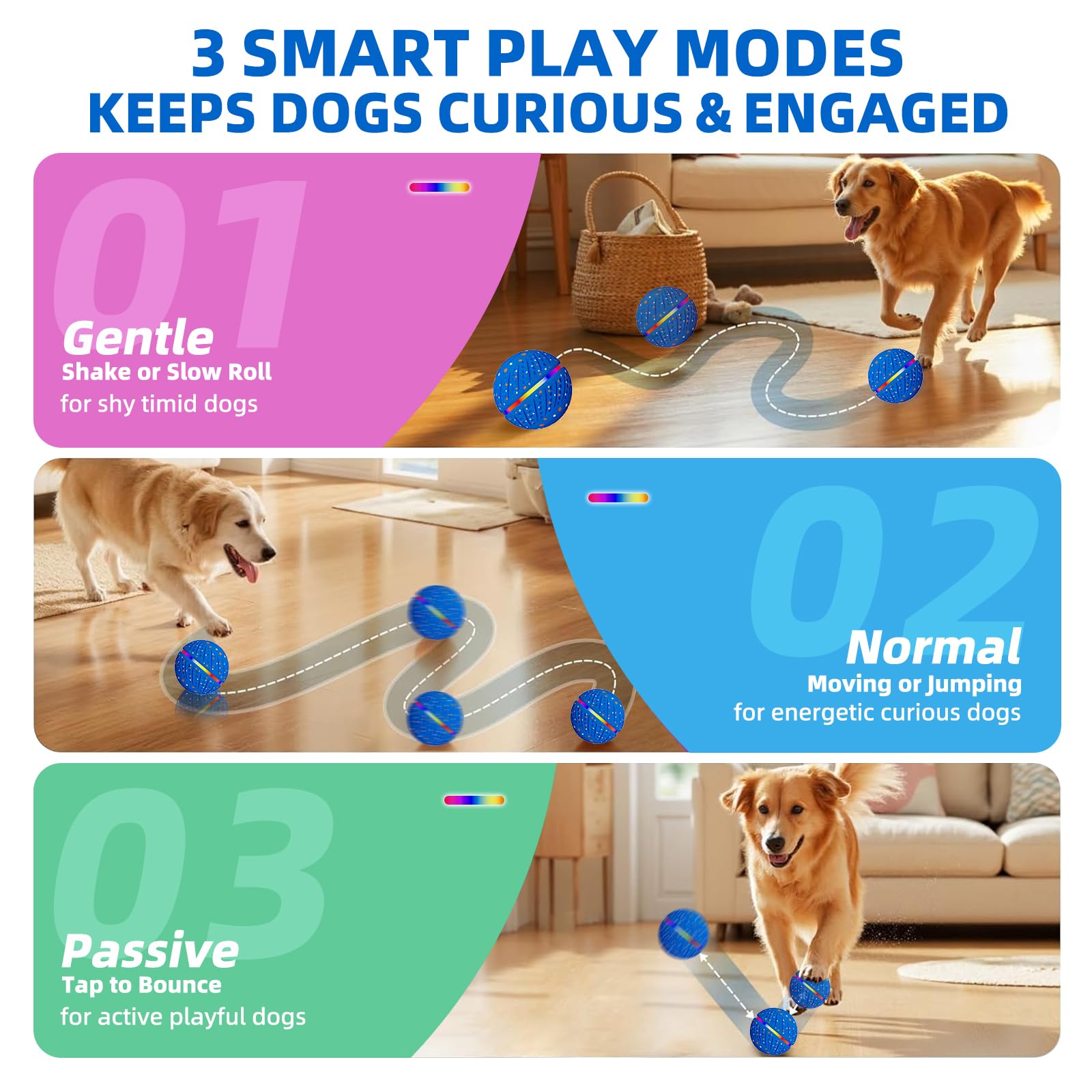 Balle à Jeu Automatique et Résistante pour Chien – 3 Modes Interactifs, Étanche, Rechargeable USB-C – pour Grands Chiens et Forts Mâcheurs