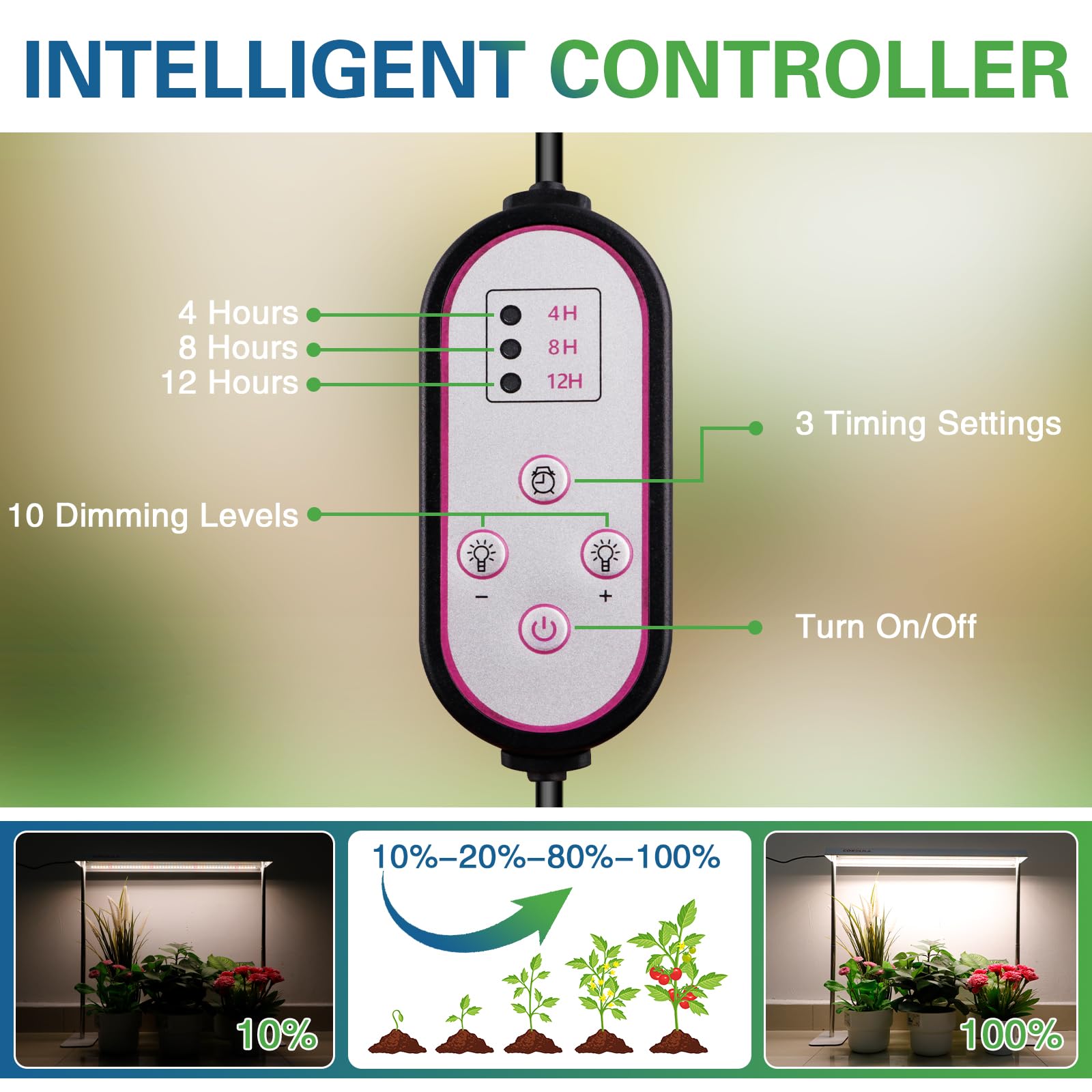 COKOLILA Support de Lampe de Croissance, lampe LED avancée pour plantes avec minuterie 4/8/12H et hauteur réglable - Idéale pour les plantes d'intérieur en phase de germination, de végétation