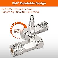 Vista 2 de FIXSMITH Conector de manguera de aire: divisor de manguera de aire de 2 vías, 1/4 en NPT, accesorios para compresores de aire, conectores giratorios