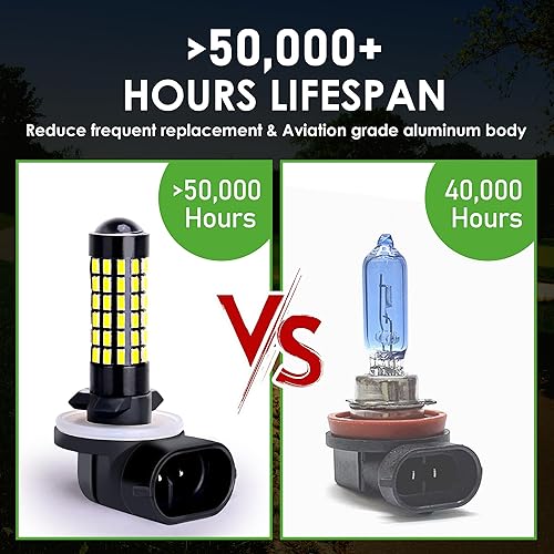 Miniatura 4 de 10L0L 881 - Bombillas para faros delanteros EZGO Club Car DS Precedent, súper brillantes, kit de luz antiniebla para carrito de golf, entrada