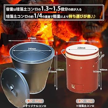 【新品未使用】希少‼️火種コンロ　 蓋2個付き　珪藻土　焼き肉店 Amazon | 火種コンロ 空気調整可能 ロストル付き 壷 代替え品 火