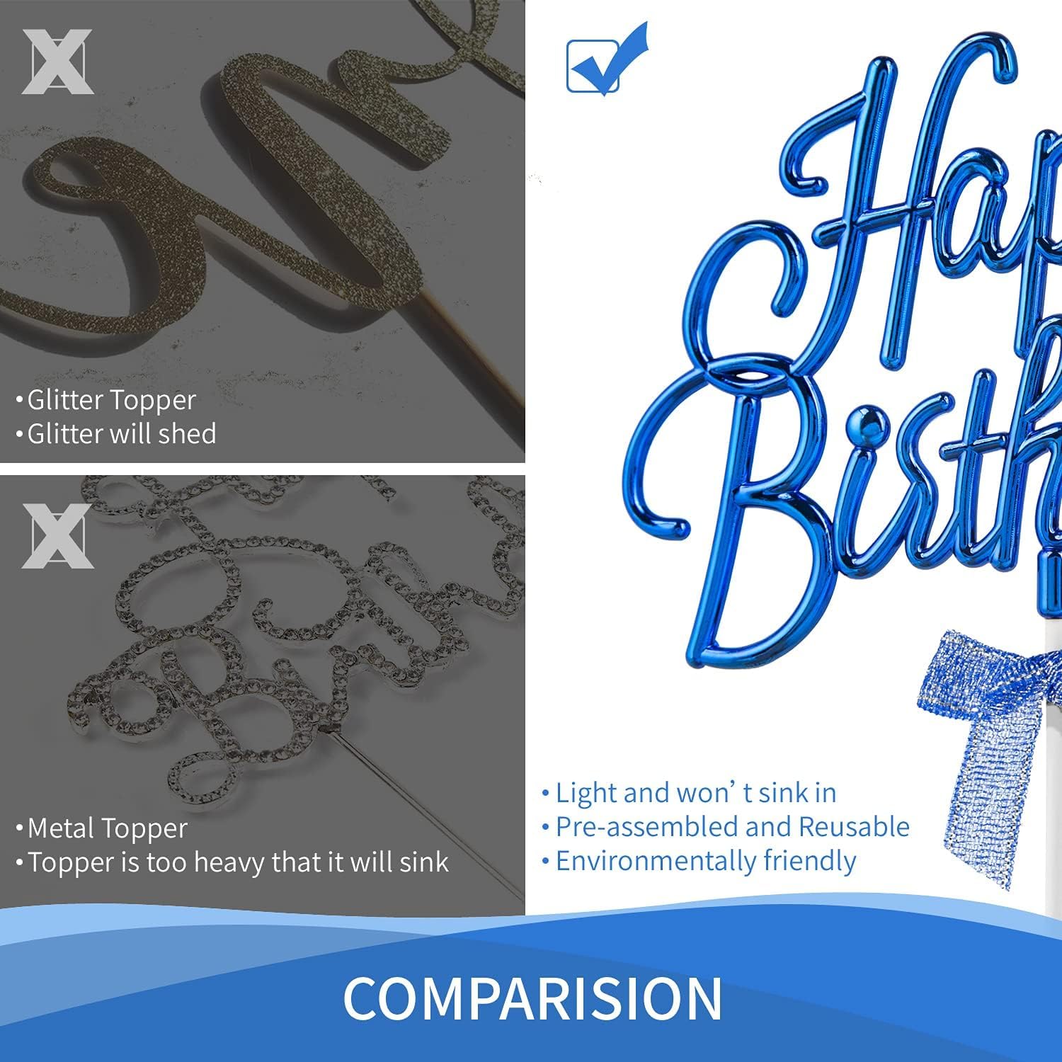 AMFIN® Happy Birthday Cake Toppers Set for Birthday Cake Supplies Decoration Accessories/Baby Boy 1st Birthday Party Decorating Items/Happy Birthday Cake Topper for Boys Party Decorations - Blue - Image 3 thumbnail