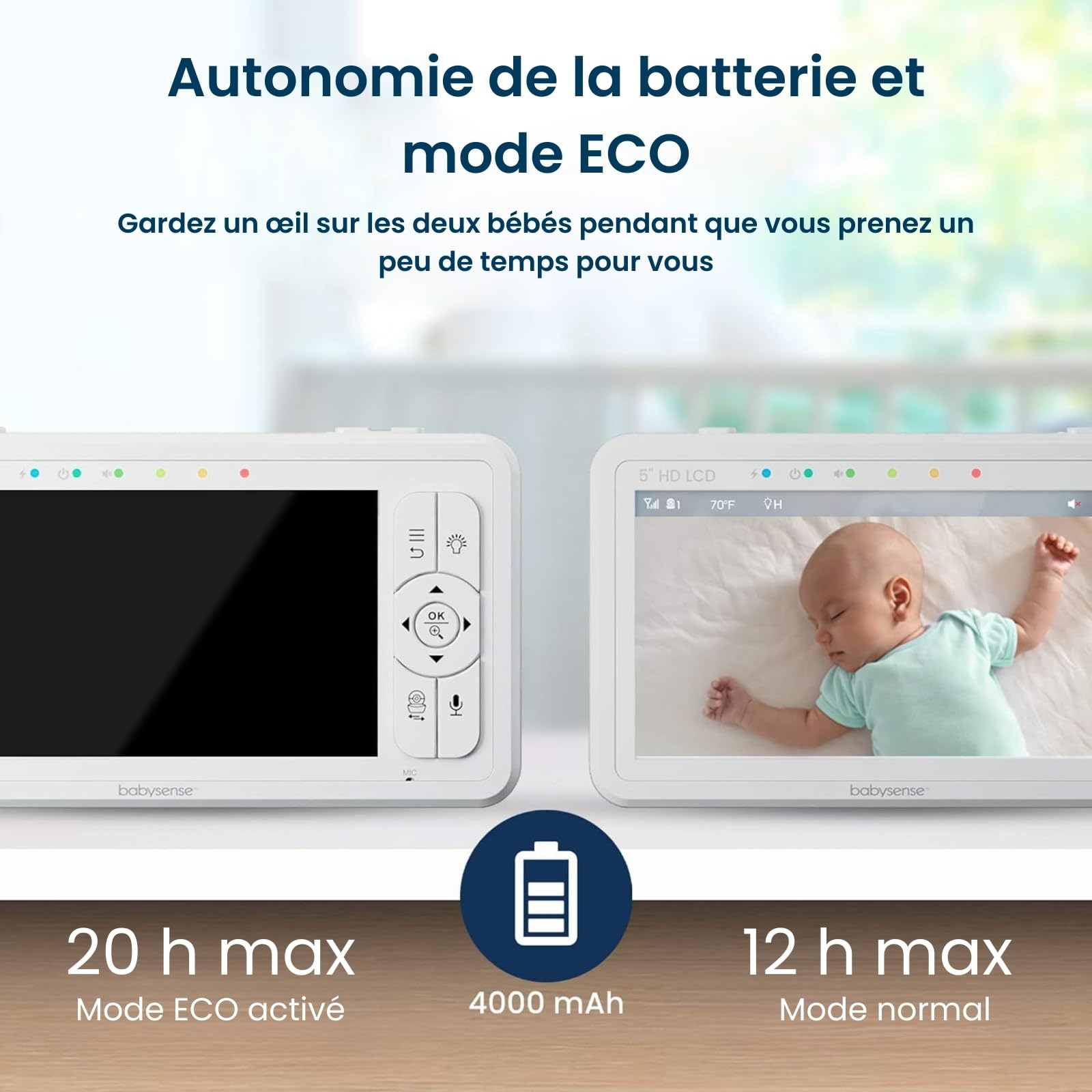 Babysense Moniteur HD Vidéo pour Bébé - Babyphone avec Écran Divisé 5“ et 2 Caméras 720p, Conversation Audio Bidirectionnel, Longue Portée, Veilleuse Réglable, Vision Nocturne, Berceuses