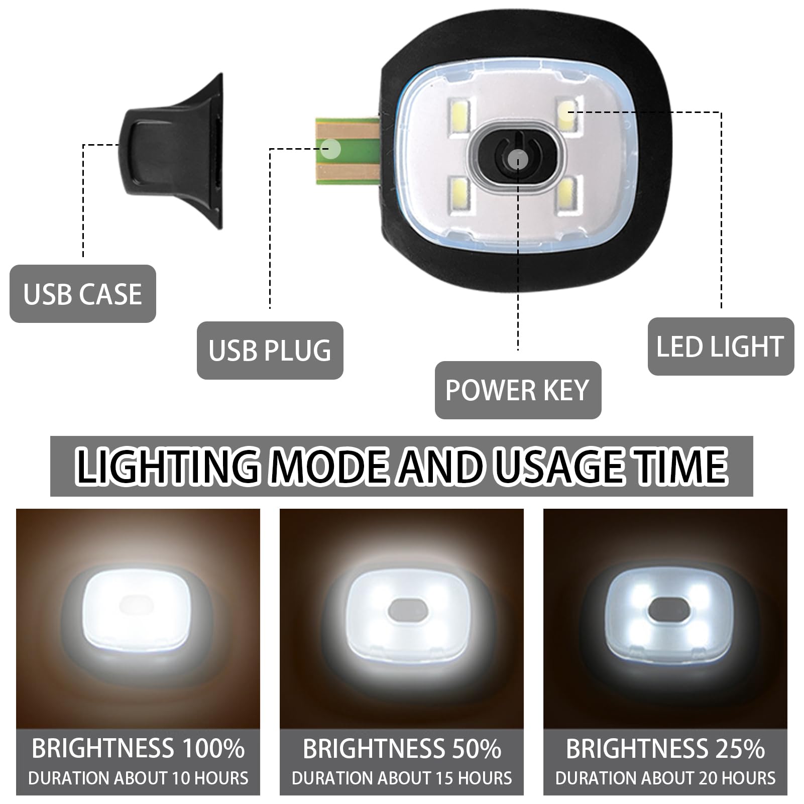 Czapka z oświetleniem LED dla dzieci, czapka bożonarodzeniowa z diodami LED, czapka zimowa dla dzieci, ładowana przez USB, śliczna zimowa ciepła czapka z dzianiny, pingwin, bałwan, jeleń,
