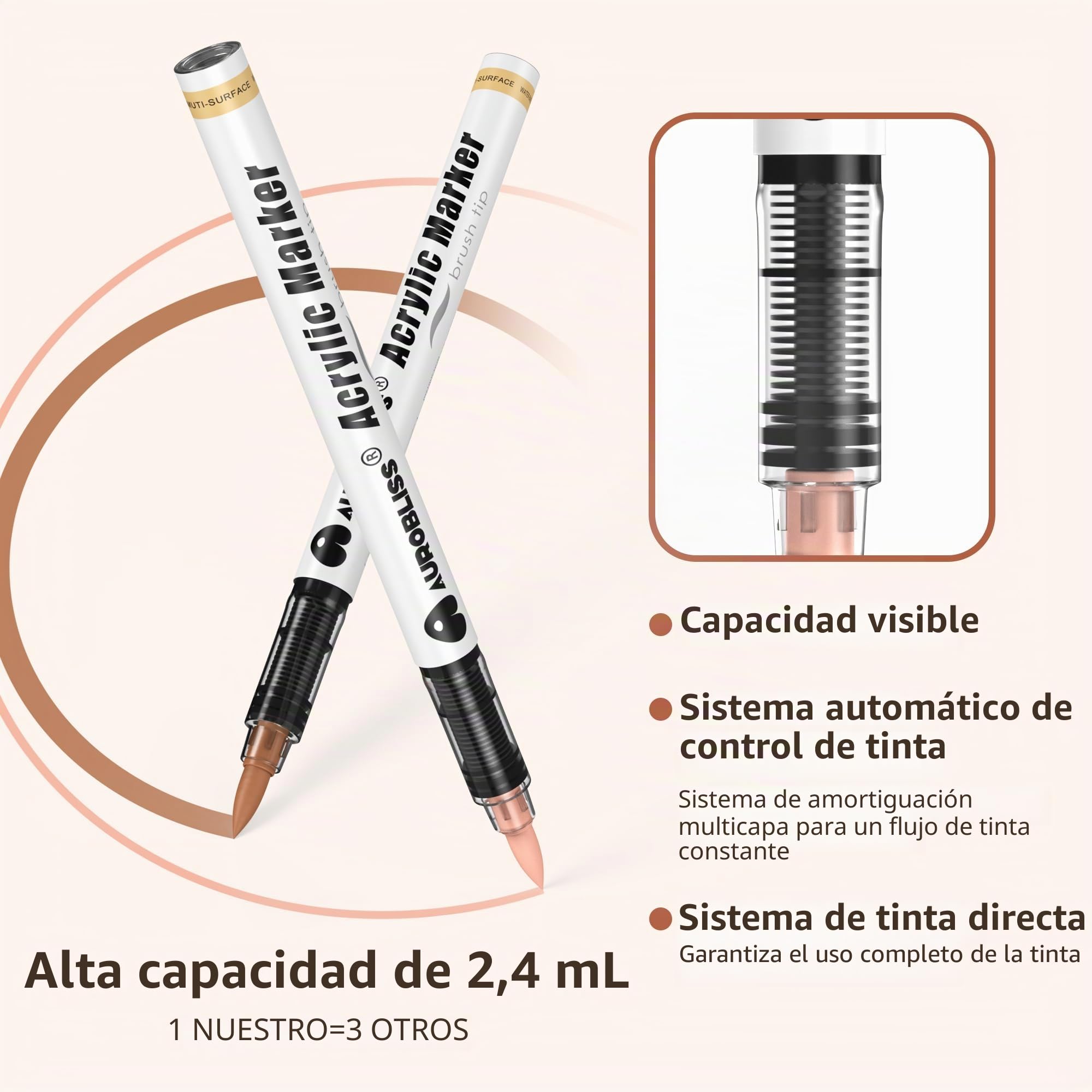 Rotuladores de pintura acrílica, punta de pincel, marcadores de 12 tonos de piel para pintura de roca, piedra, vidrio, cerámica, madera, tela, bolígrafos acrílicos permanentes a base de agua