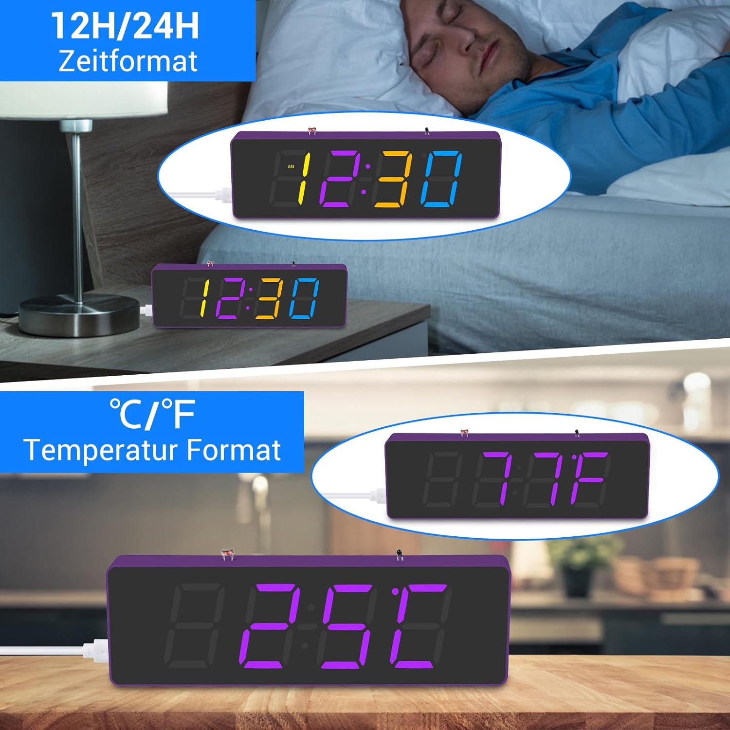 PEMENOL RGB LED Clock displaying 12H/24H time and Celsius/Fahrenheit temperature formats