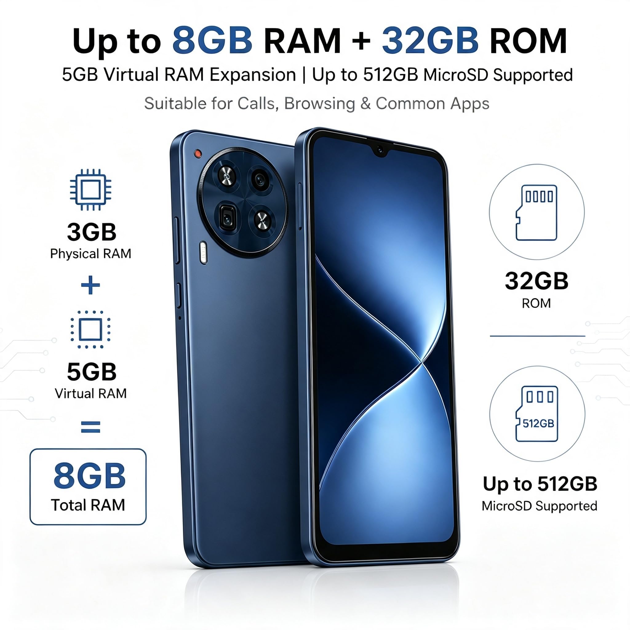 しふぉんモバイル Amazon.com: HeyxFome Android 14 Unlocked Phones, Up to 8GB RAM