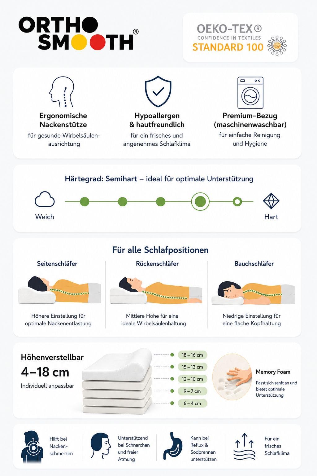 Cuscino in memory foam, 10 in 1, trasformabile, altezza regolabile da 4 a 18 cm, cuscino ergonomico per cervicale per tutte le posizioni di sonno
