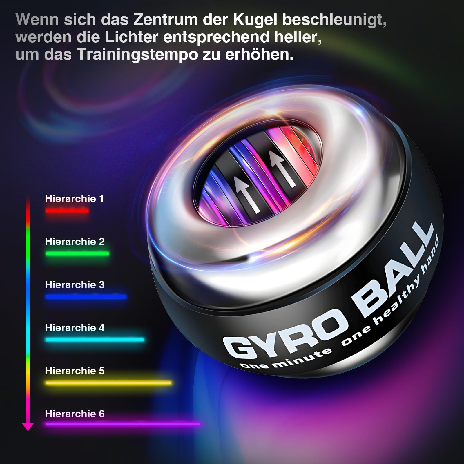 Gyroball,Handgelenktrainer-Ball,Handgelenkstärker,5-stufiger Widerstands/Lichtsteuerung,Gyroskopischer Unterarm-Trainer,Gyro-Ball zur Stärkung von Armen, Fingern,Handgelenkknochen und M