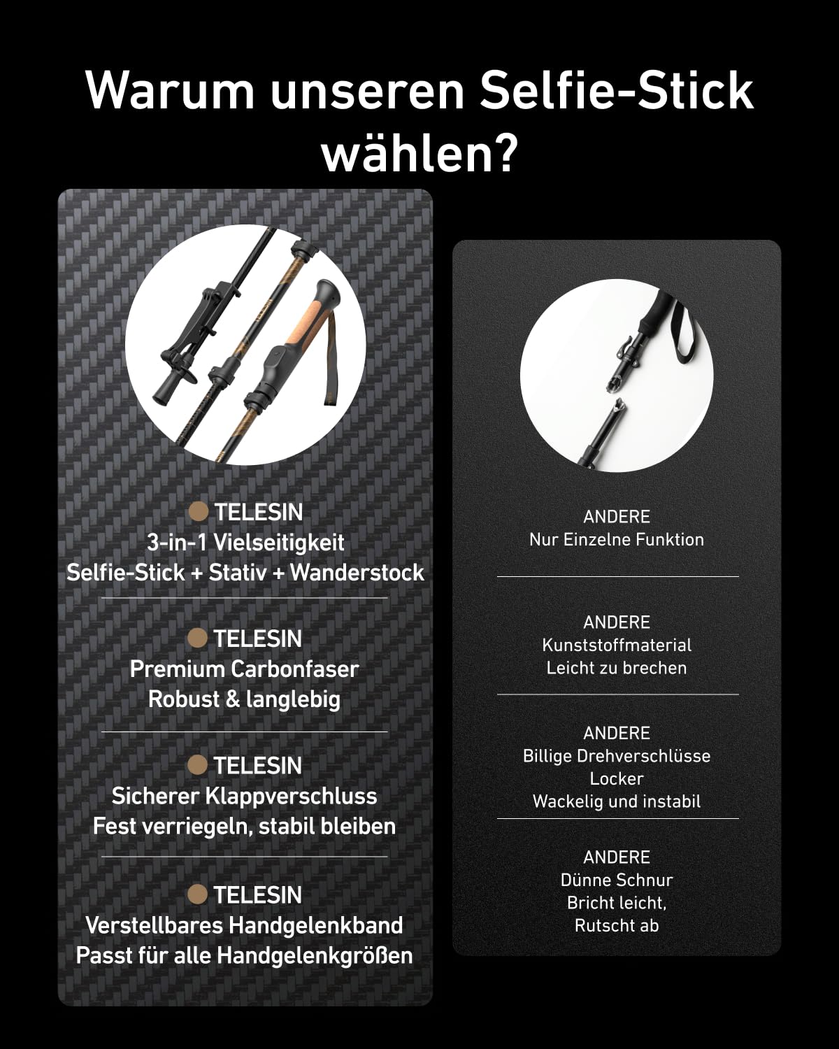 TELESIN TrekShot Carbon Selfie Stick Stativ für iPhone/Action-Kameras | 3-in-1 Wanderstöcke-Style Pole, 148cm Ausziehbares Handy Selfie Stick Stativ, Reise Vlog Monopod mit Bluetooth-Fernbedienung