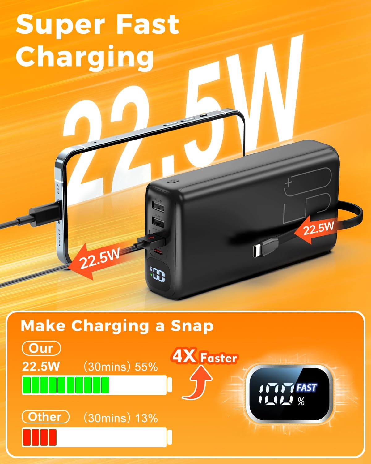 Batterie Externe 51000mAh, Power Bank 22,5W Charge Rapide avec Câbles USB-C et Lightning Intégrés, Écran LED, 6 Sorties pour iPhone 16 15 14, Samsung, iPad, Camping, Urgence