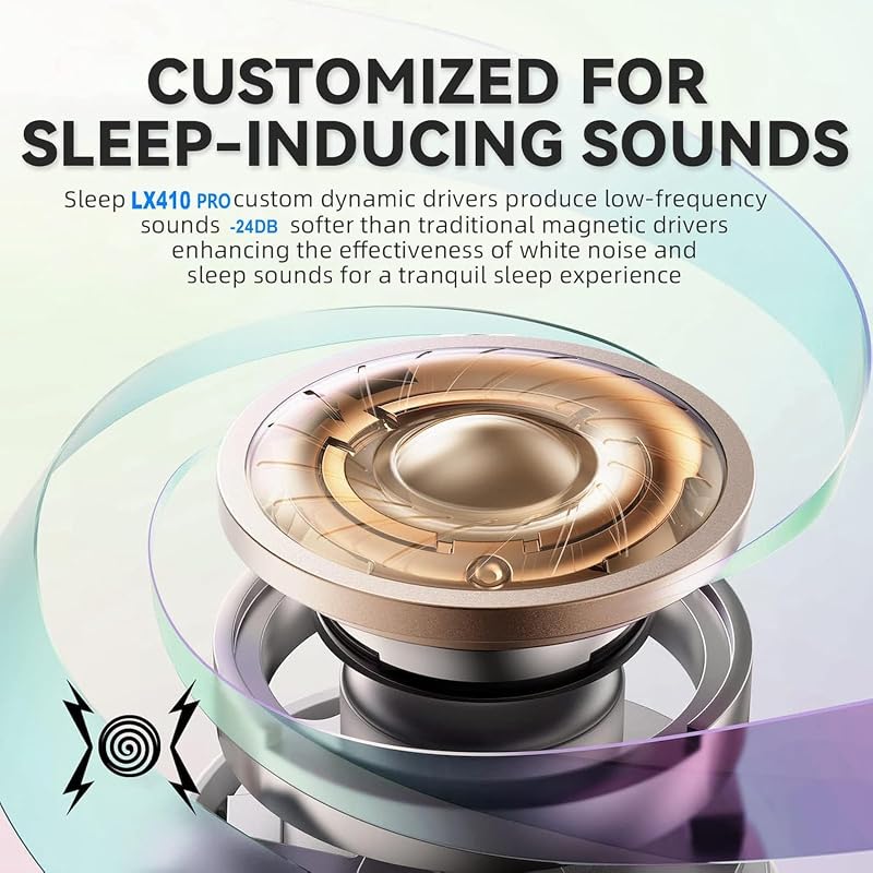Sleep Earbuds for Side Sleepers, Wireless Noise Cancelling Sleep Headphones with Sleep Mode, LED Power Display, Comfort Fit for Sleeping, Working, Hiking (Mint Green) image 4