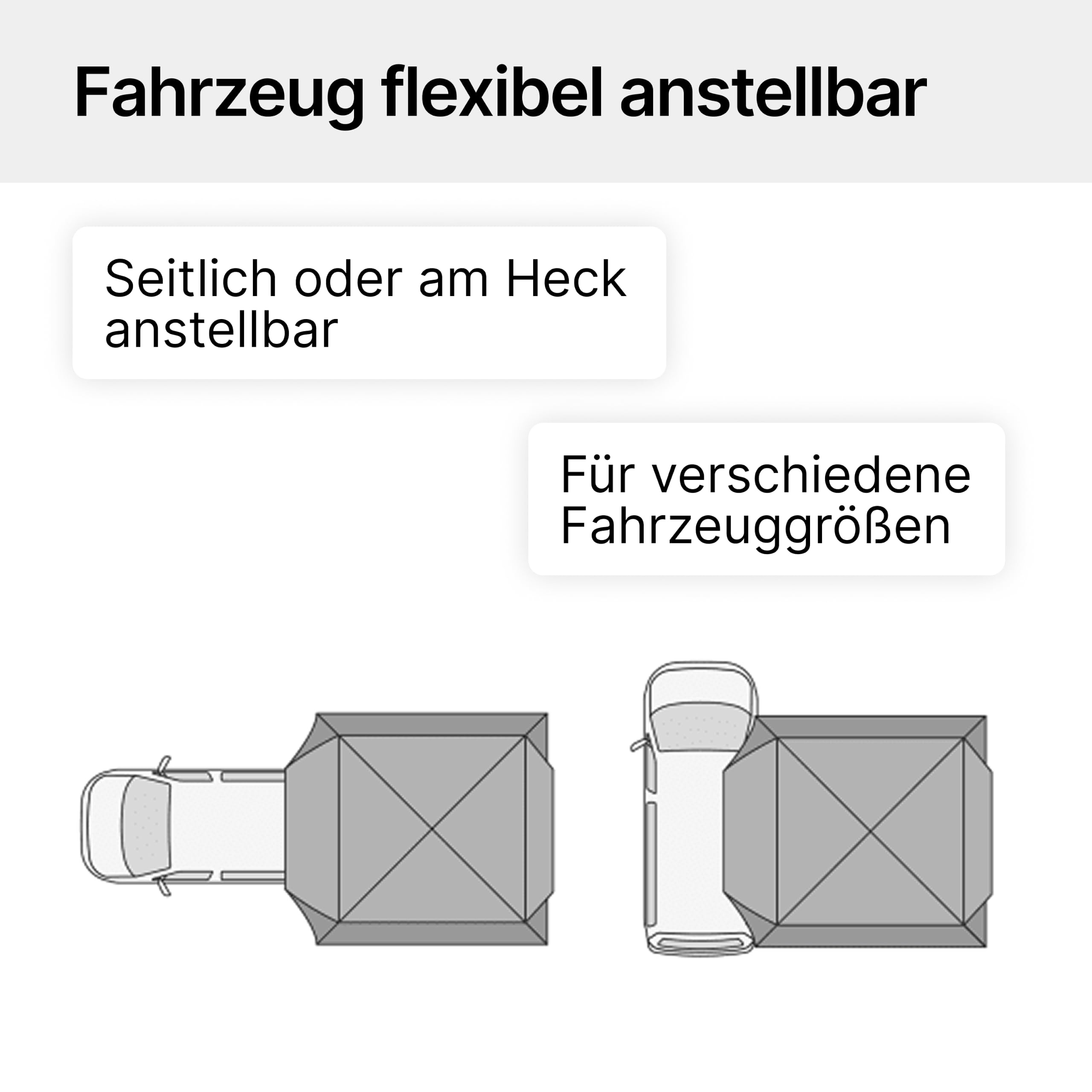 qeedo Busvorzelt freistehend, Heckzelt Van Autozelt Wohnmobil, Quick-Up Camping Zelt 320x320 cm, 4000 mm wasserdicht, Stehhöhe 220 cm, Vorzelt für Bus Camper bis 5 Personen qeedo Quick Motor Free