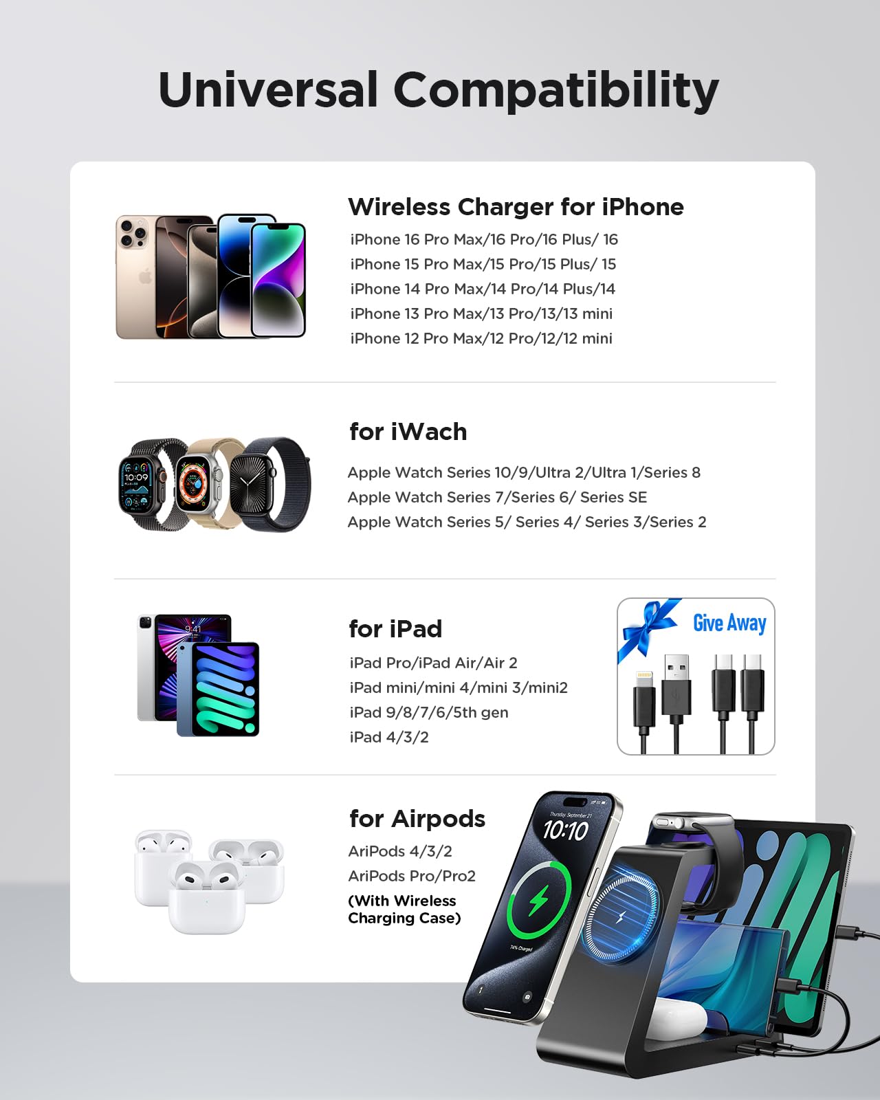 Stazione di ricarica per iPhone, dock di ricarica wireless 5 in 1 per Apple - Stazione di ricarica sicura per più dispositivi Apple iPhone 16, 15, 14, 13, 12 Pro Max Plus, Apple Watch iWatch
