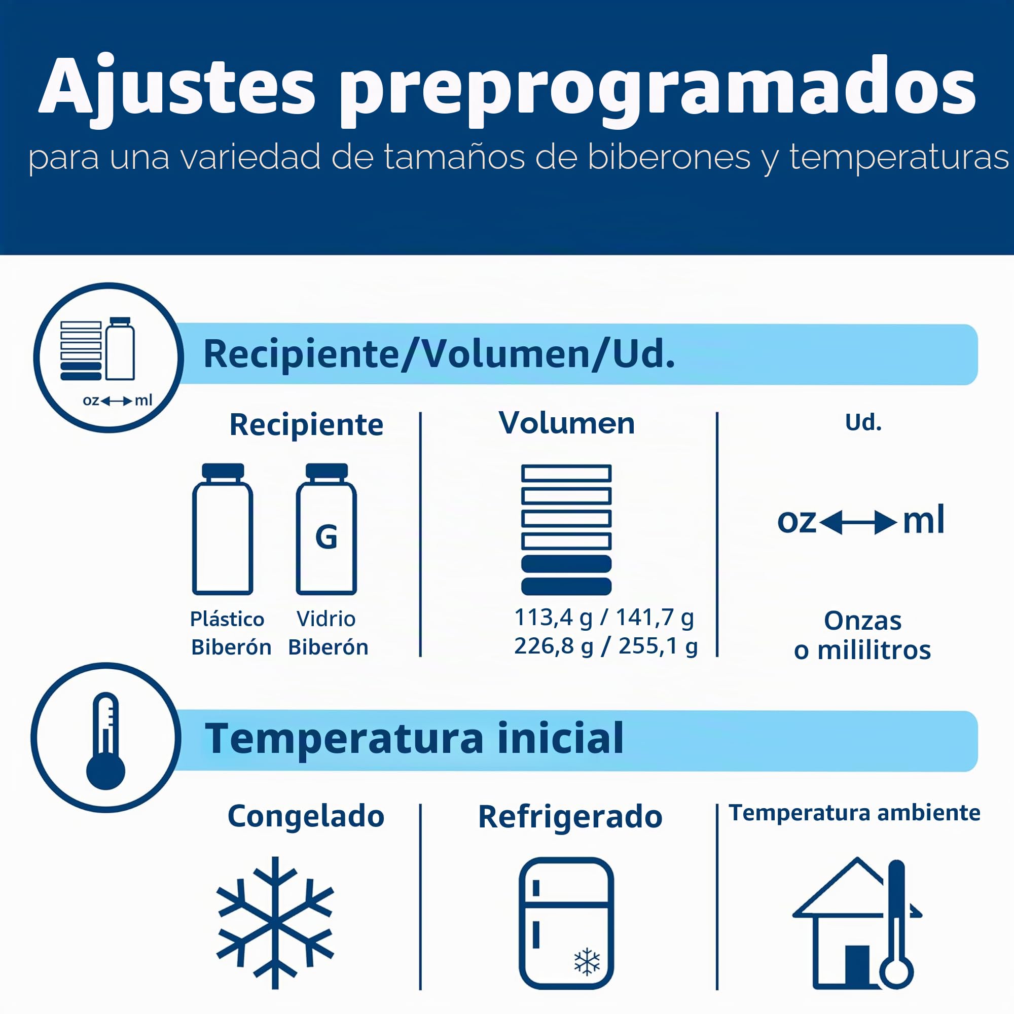 Dr. Brown's Calentador de botellas y esterilizador de lujo