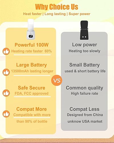 Miniatura 3 de Calentador de botellas portátil, calentador de botellas de calentamiento rápido con 4 adaptadores, calentador de botellas de control inteligente de
