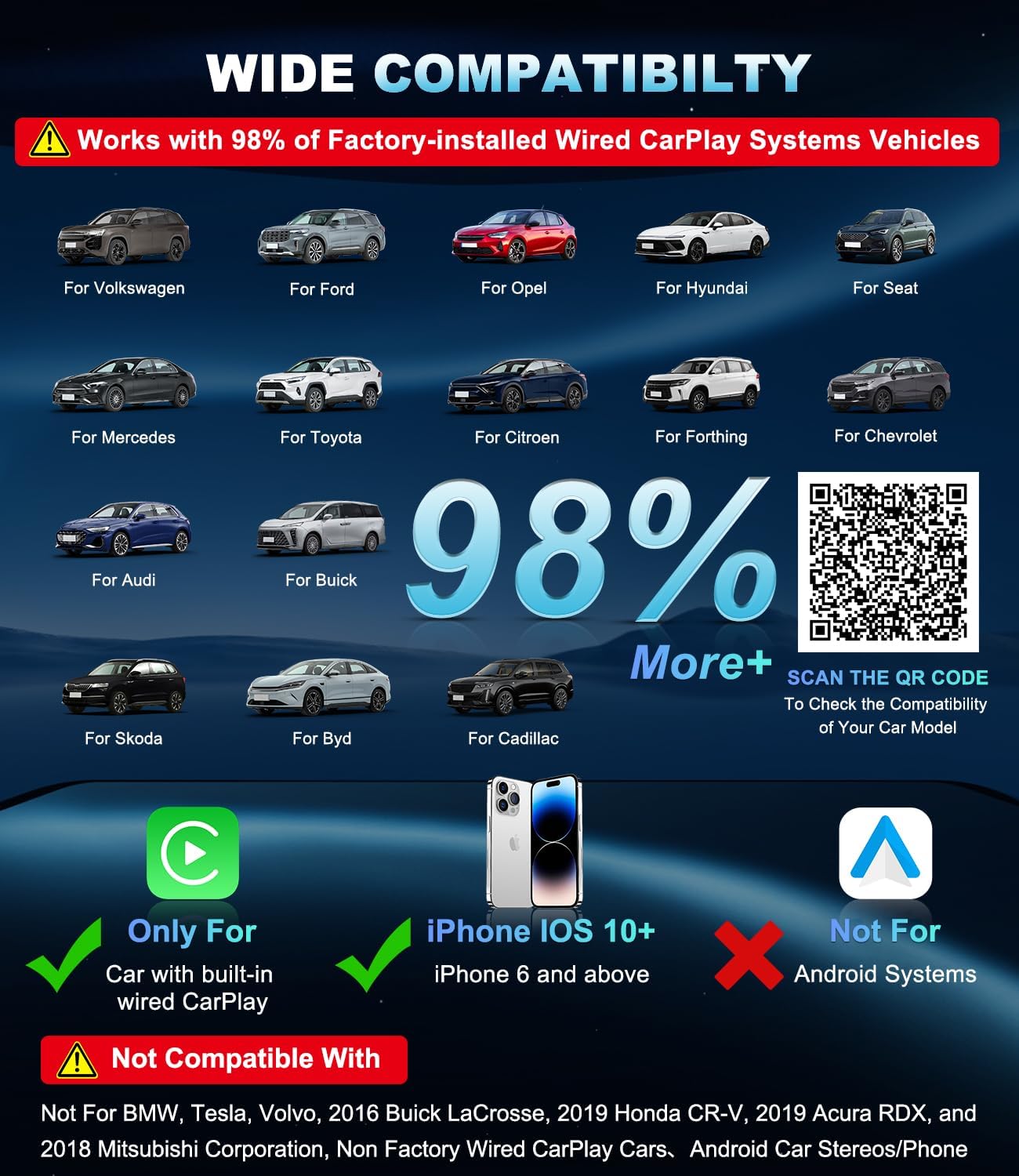 CarPlay Wireless Adapter for Apple, 2026 Upgrade Wired to Wireless CarPlay Adapter, Car Play Dongle Stick Only for Apple Wired CarPlay Cars and for iPhone iOS 10+, Plug & Play, Fast Stable Connection