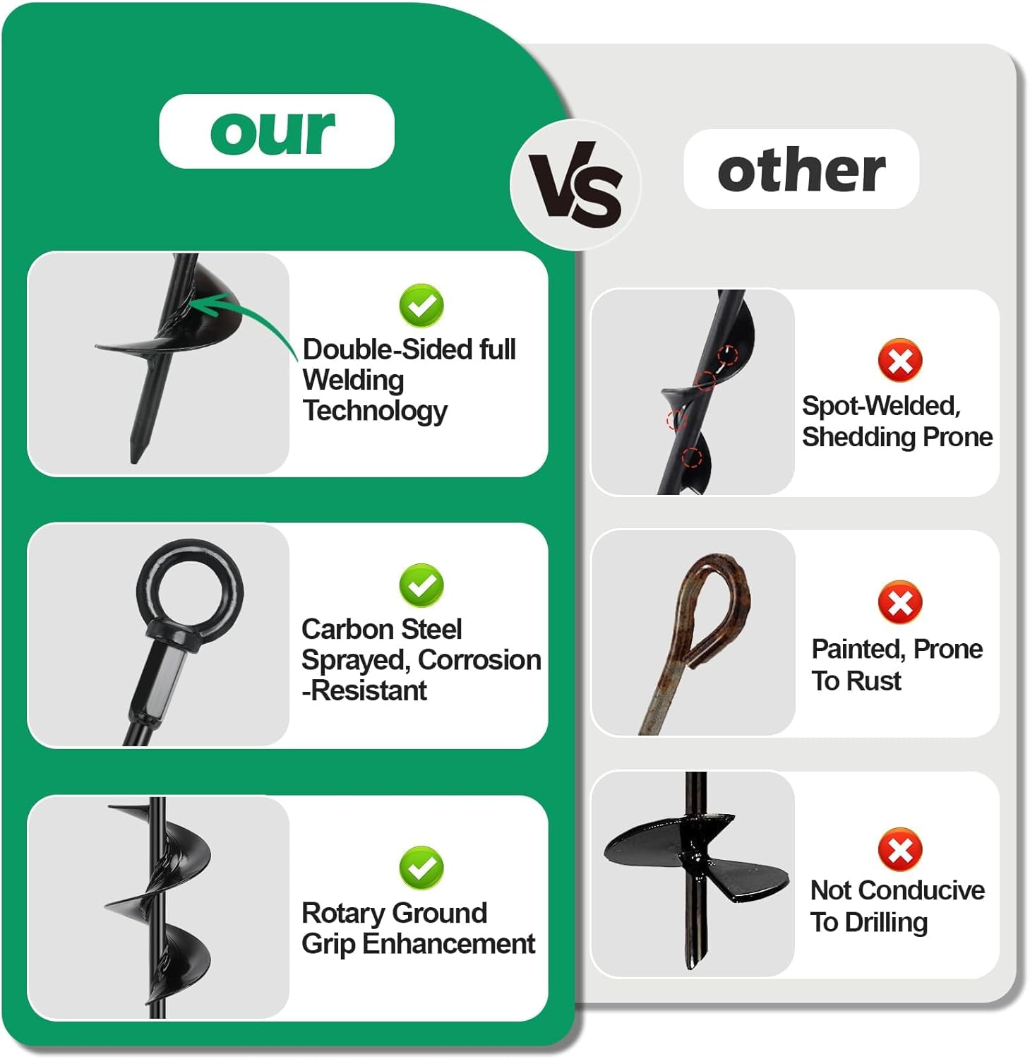 Ground Anchors, 6 Pack 18" RV Awning Tie Down Kit, Screw in Tent Stakes, Trampoline Anchors High Wind Heavy Duty with 6 Ratchet Straps for Campers Carport Sheds Swing Set Dog Tie Outs Stakes