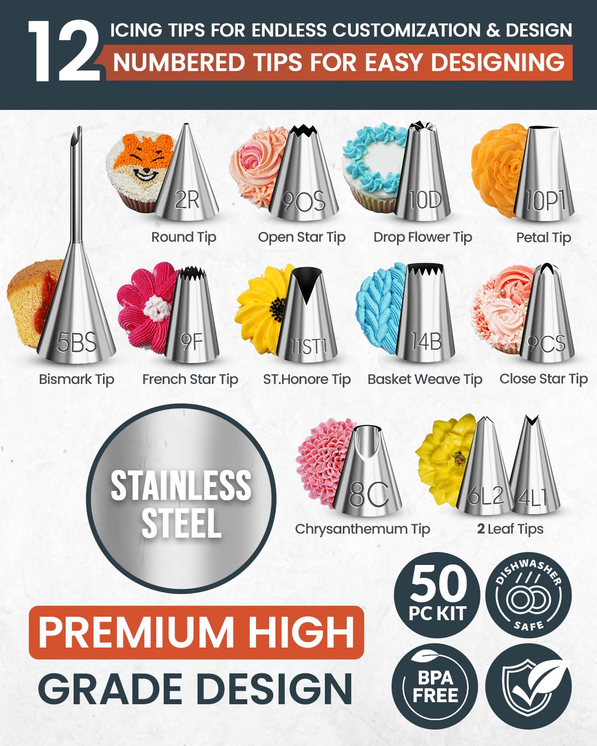 RFAQK Juego de 50 Tocadiscos para Tartas, de aleación de Aluminio de 12 Pulgadas, Kit Profesional de decoración de Pasteles con espátula de glaseado Recta y Compensada, boquillas y Bolsas de glaseado