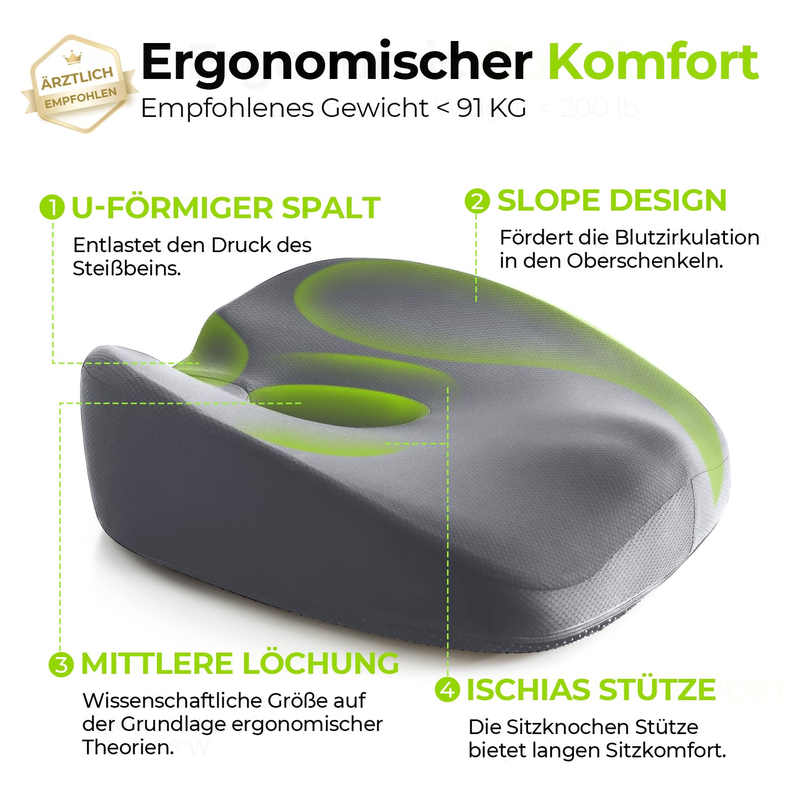 AUVON Sitzkissen Orthopädisch - Donut-Kissen Für Büro, Auto & Rollstuhl