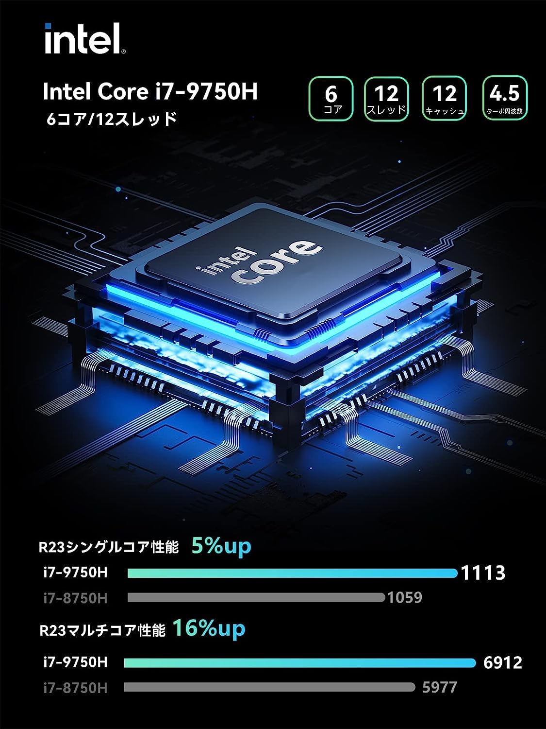 コンパクトゲーミングPC Core i7 GeForce GTX 1050 71gXrO3lsqL._UF350,350_QL50_.jpg