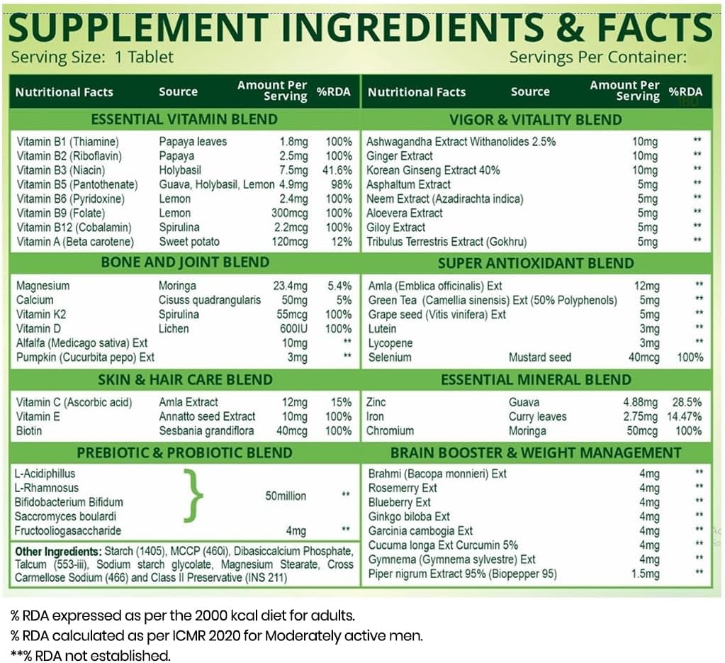 Himalayan Organics Organics Multivitamin with Probiotics - 45 Ingredients for Men and Women with Vitamin C, D, E, B3, B12, Zinc, Giloy and Biotin (180 Tablets)