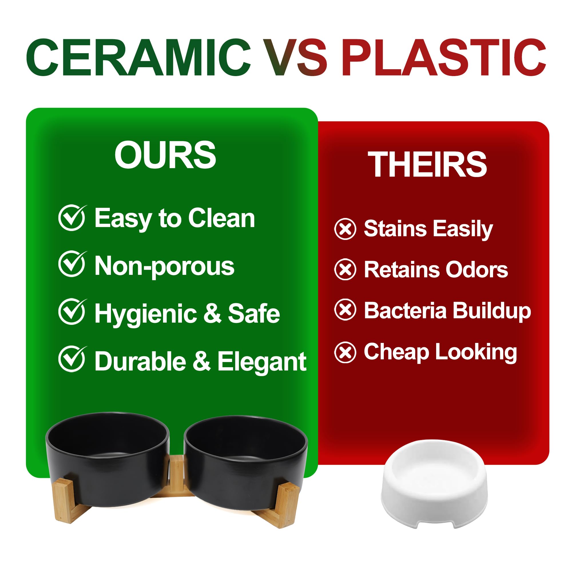 Ceramic Dog Water Bowl, 13.5 oz No Spill Water and Food Bowls for Dogs, Modern Design Dishes for Puppy & Cat, Pet Feeding Station with Weighted Base, Black