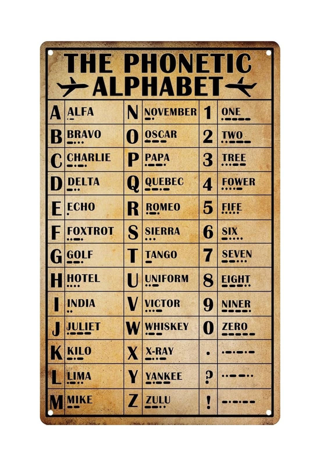 HDKYSWBUEJ Vintage Bathroom Sign Metal Tin Sign Funny Wall-Art for Home Bathroom Laundry Room 8 X 12 inch