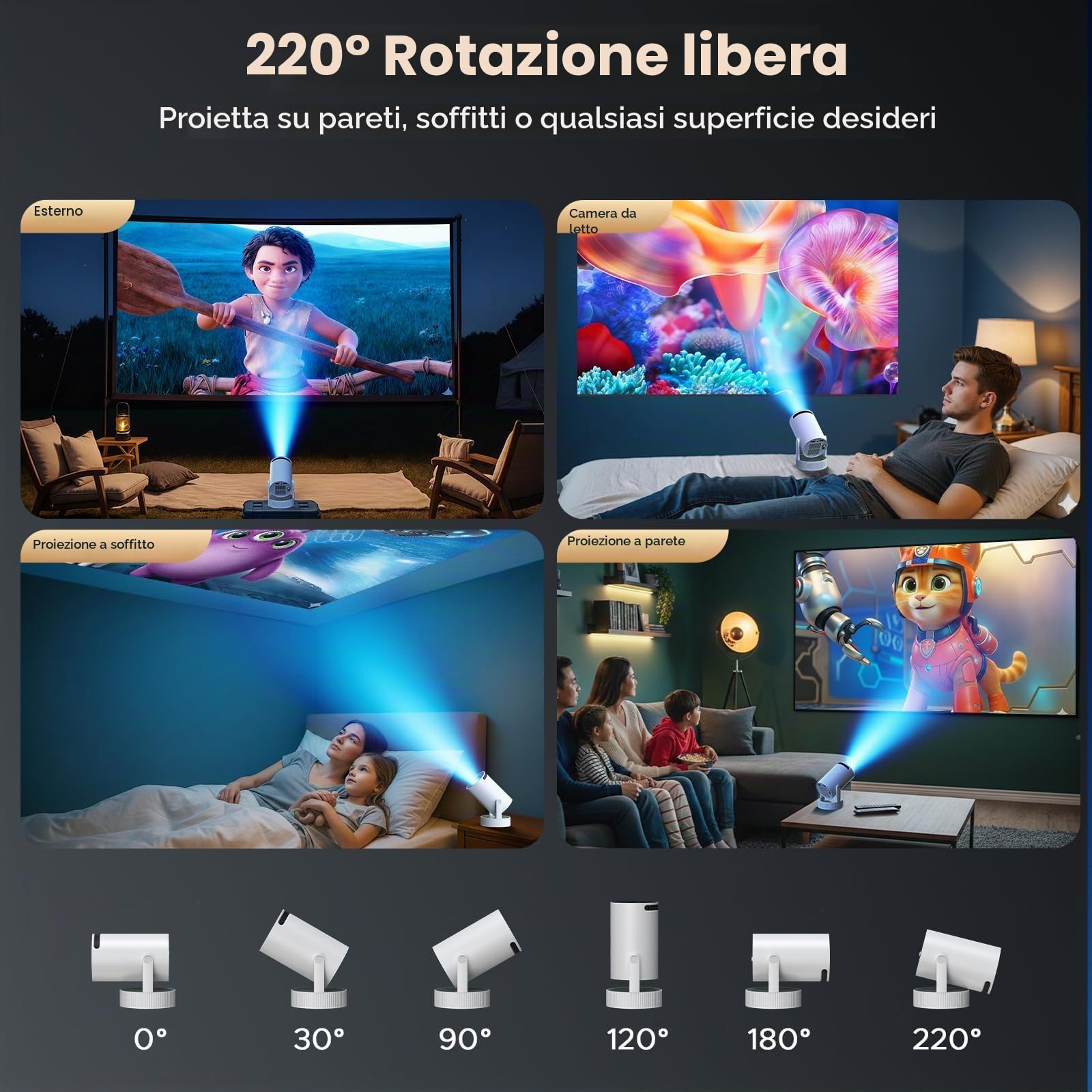 Videoproiettore Portatile con Batteria, Mini Proiettore con supporto risoluzione 4K Android TV 11 WiFi 6 Bluetooth, 3 Ore Autonomia, Esterno Campeggio Giardino, 220° Rotazione, Cinema Casa All'Aperto