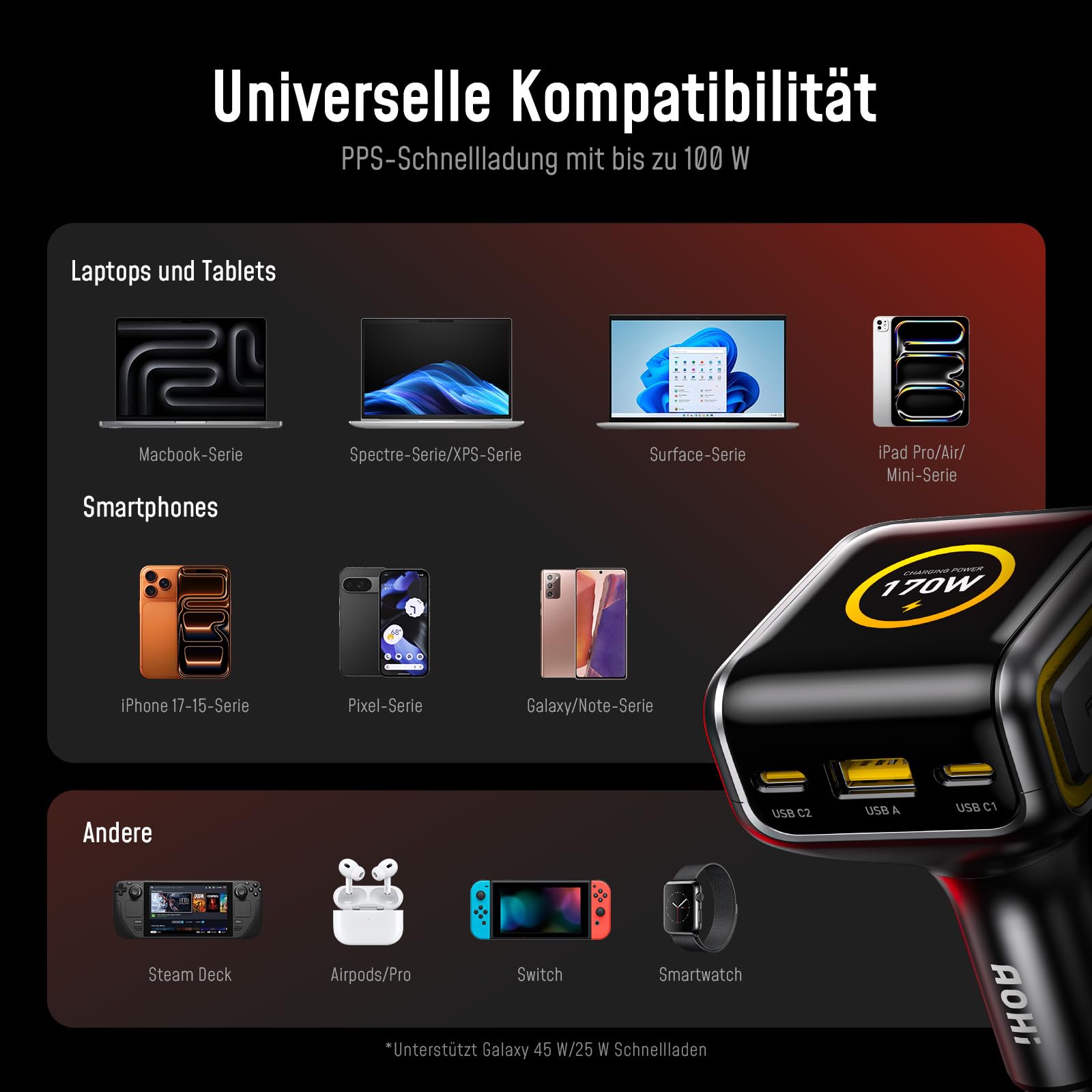 USB-C Kfz-Ladegerät mit Display, AOHI 140W PD3.1 Auto Schnellladeadapter, SUPERAUTO 3-Port Typ-C/USB A 24/12V Zigarettenanzünder Adapter für iPhone 17/16/15, Galaxy S25, MacBook Pro/Air, iPad, AirPods