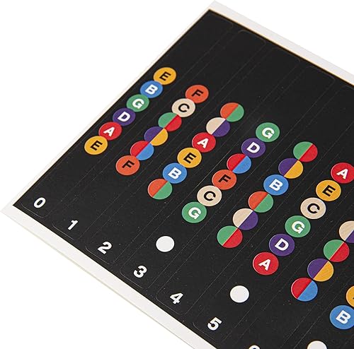 Miniatura 5 de 7 calcomanías para diapasón de guitarra, multicolor, plástico, modernas, contemporáneas, 7 unidades, para interiores, compatibles con 6 cuerdas,