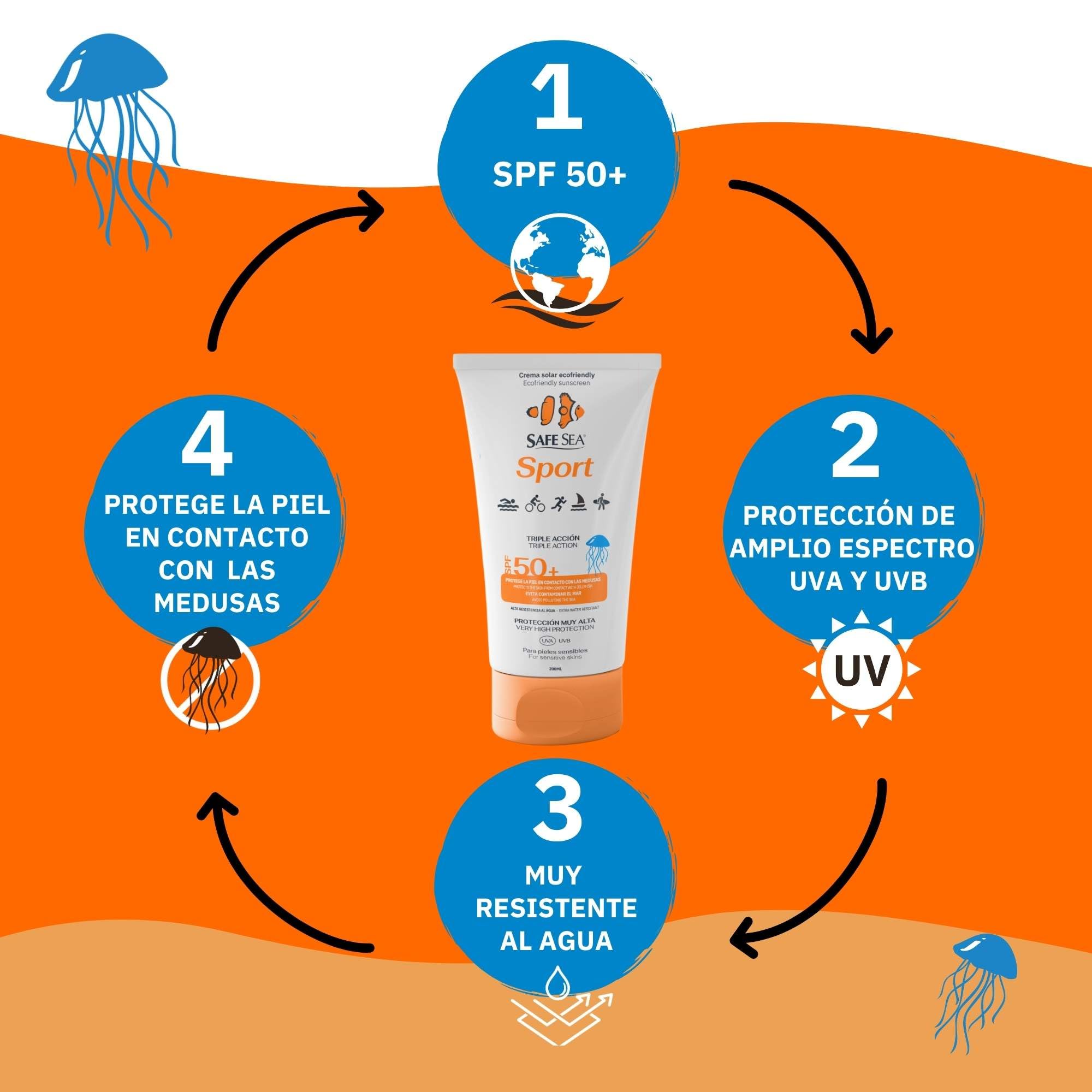 SAFE SEA - sportowy krem przeciwsłoneczny przeciw meduzom SPF 50+ - wegański - wysoka wodoodporność i wysoka ochrona przeciwsłoneczna dla sportowców - odpowiedni dla skóry wrażliwej - 100 ml.