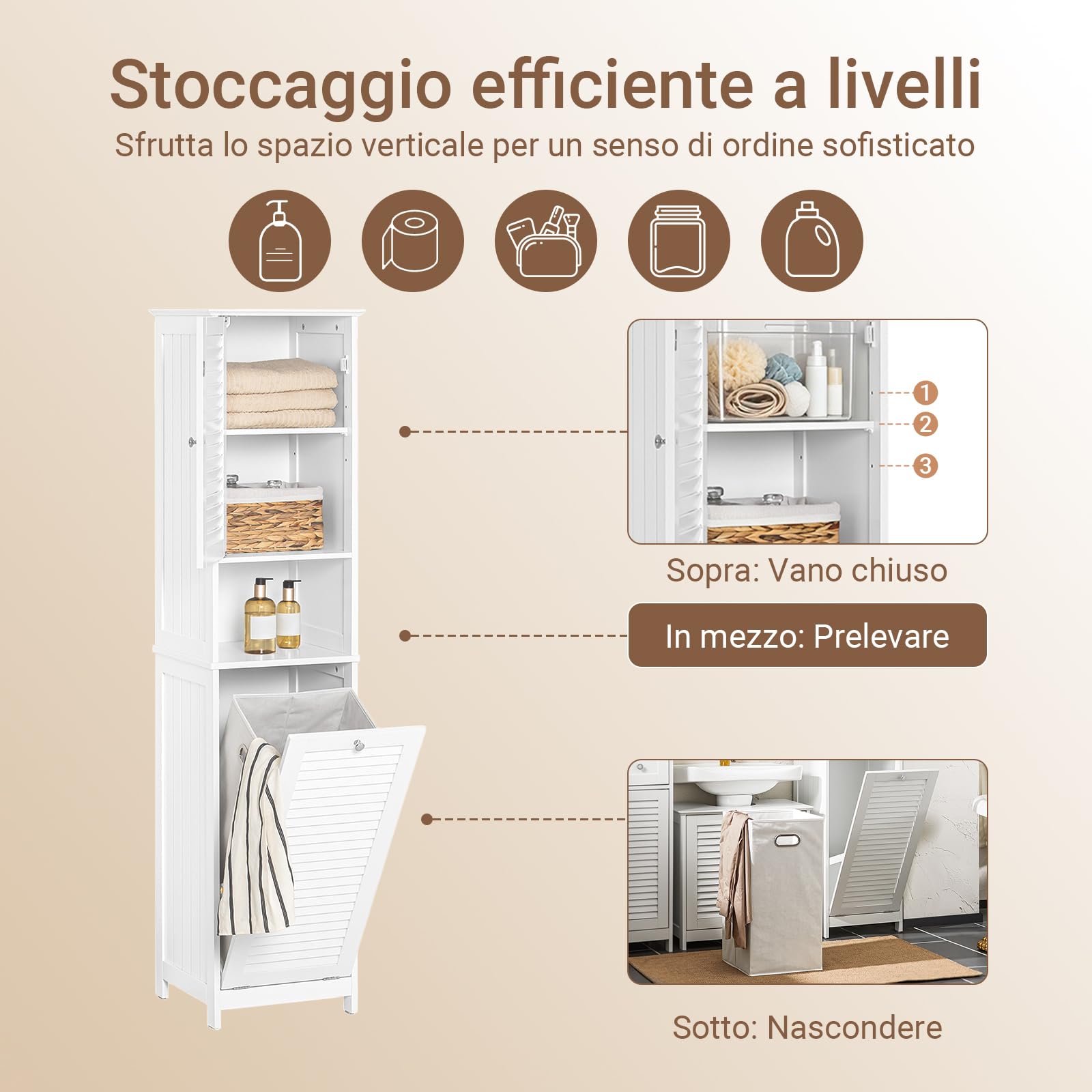SoBuy Mobile Bagno Salvaspazio con Portabiancheria Armadietto Bagno Alto e Stretto per Ambienti Compatti, Mobiletto con Ripiani, Mobile Lavanderia Bianco 40x170x38 cm BZR124-W