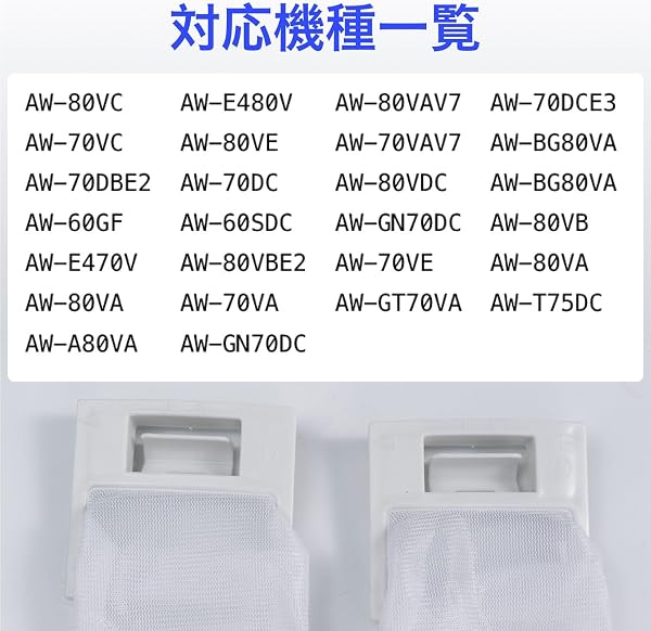 東芝洗濯機用 糸くずフィルター 対応機種: AW-80VC/AW-70VC/AW-80DC/AW-70DC/AW-60SDC/AW-80VB/AW-70VB/AW-80VA/AW-70VA/AW-80DB/AW-70DB/AW-E480V/AW-80VE/AW-70VAV7/AW-80VAV7 他多数 ごみ取りネット 交換用 (2個入り) - 3