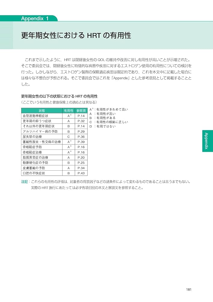ホルモン補充療法ガイドライン 2025年度版 | 日本女性医学学会