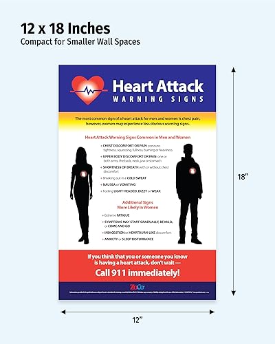 Vista 5 de Paquete de 3 carteles de seguridad en el lugar de trabajo: Señales de advertencia de ataque cardíaco y accidente cerebrovascular BE FAST, RCP