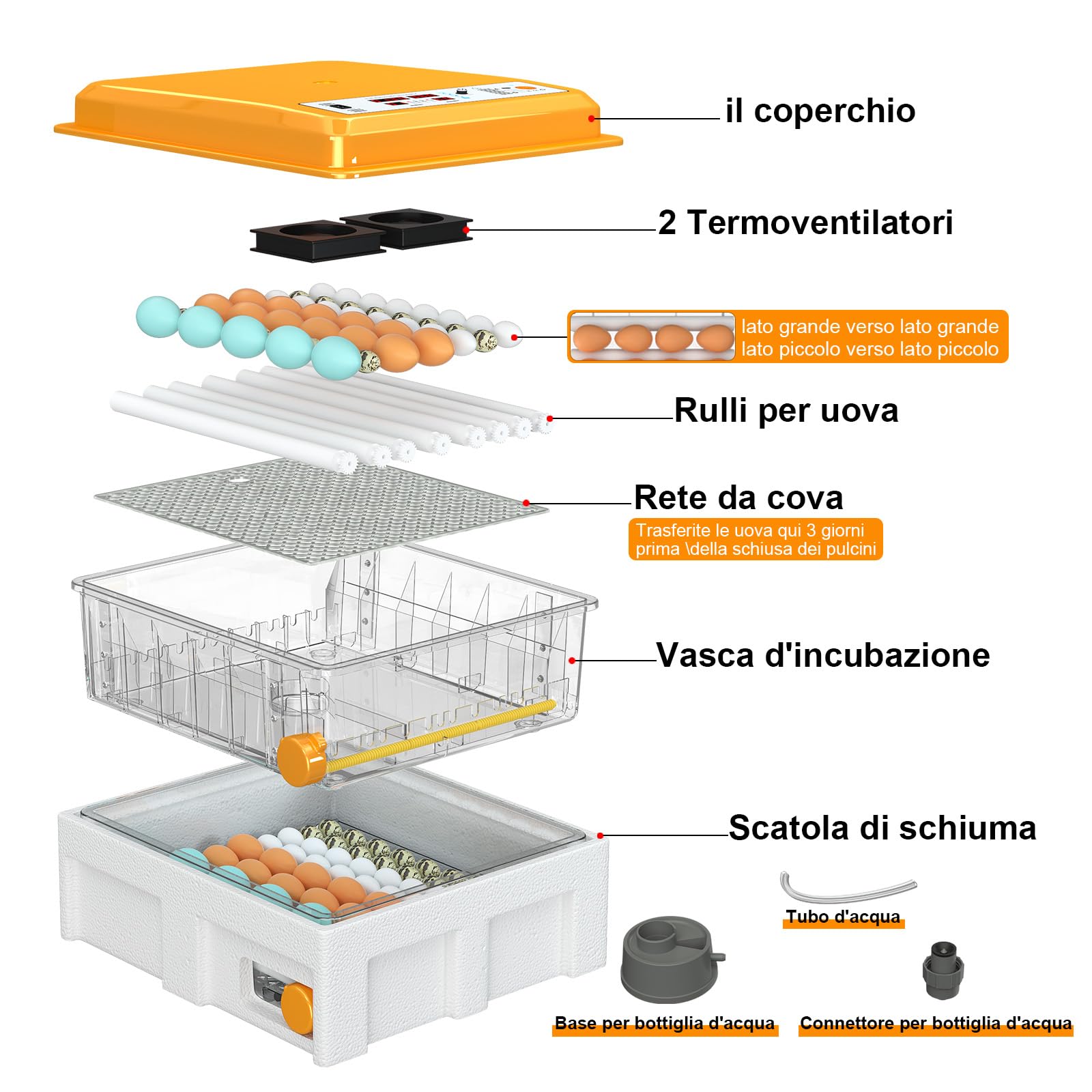 Incubatrice per Uova Automatica, Incubatrice per 120 Uova, Rotazione Automatica, Monitoraggio dell'umidità, Controllo Temperatura, 5 Modalità di Incubazione Automatica, Giorni d'incubazione