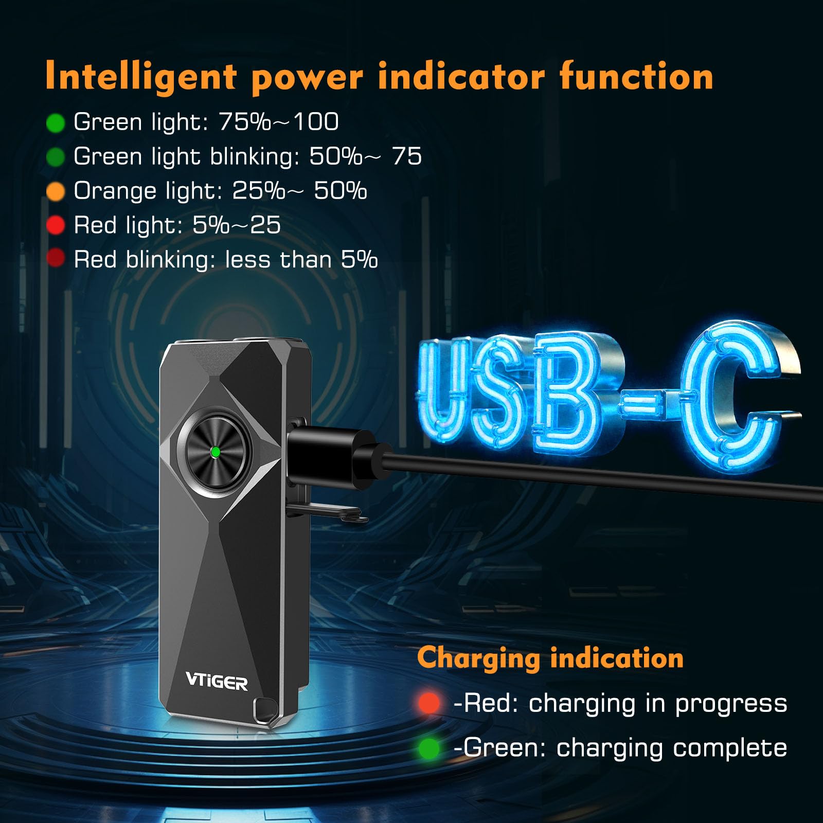 VTIGER K1 Porte-clés lumineux 800 lumens haute luminosité, petite lampe de poche rechargeable EDC, petite lampe de poche LED compacte avec magnétique, mini lampes de poche à clipser pour le camping