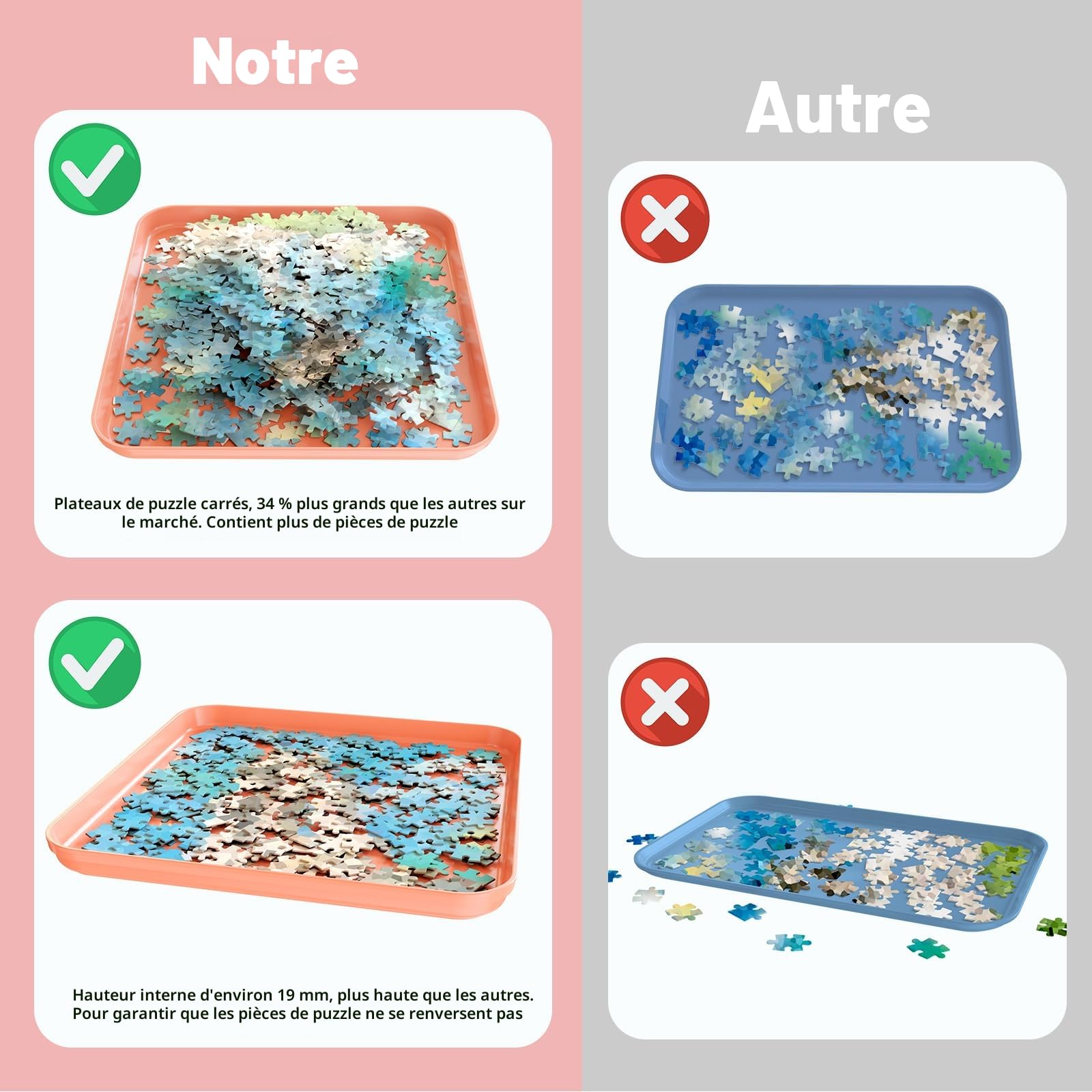 MOZOOSON Plateaux de Tri Puzzles, 6 Pack Accessoires pour Puzzles 500/1000/ 2000 Pièces, Plateaux Cadeaux pour Les Amateurs Puzzles pour Organiser Puzzle