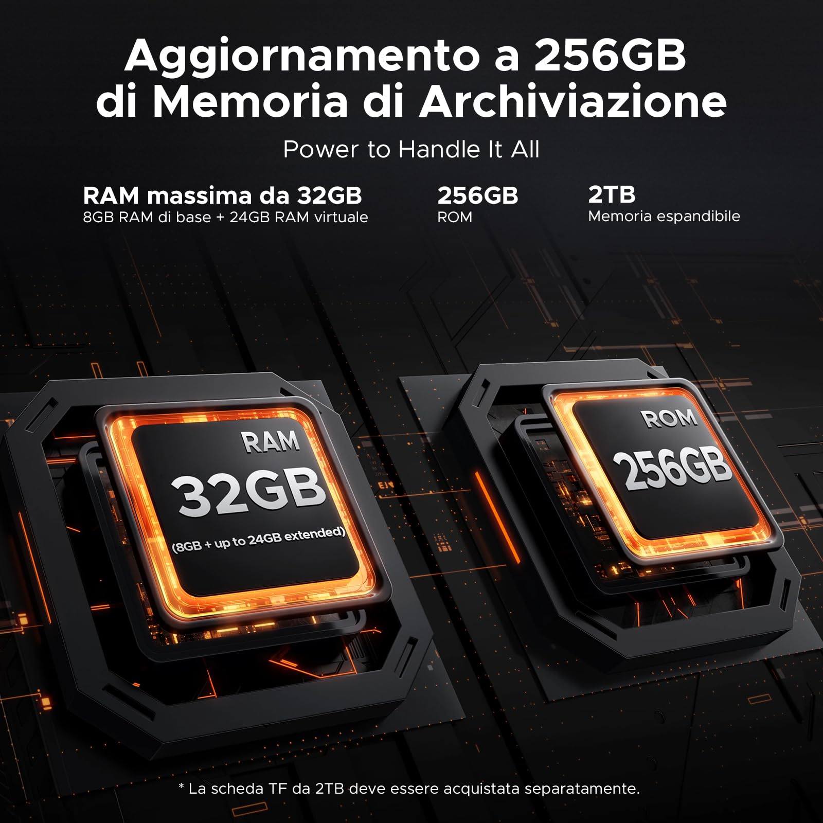 DOOGEE Fire 5 Ultra Rugged Smartphone, 32GB+256GB/2TB Telefono Indistruttibile, 1200LM, MTK G81, 13000mAh 6.6" Cellulare Antiurto Android 15, 48MP, Camping Lights/4G Dual SIM/Fingerprint/Face ID/NFC